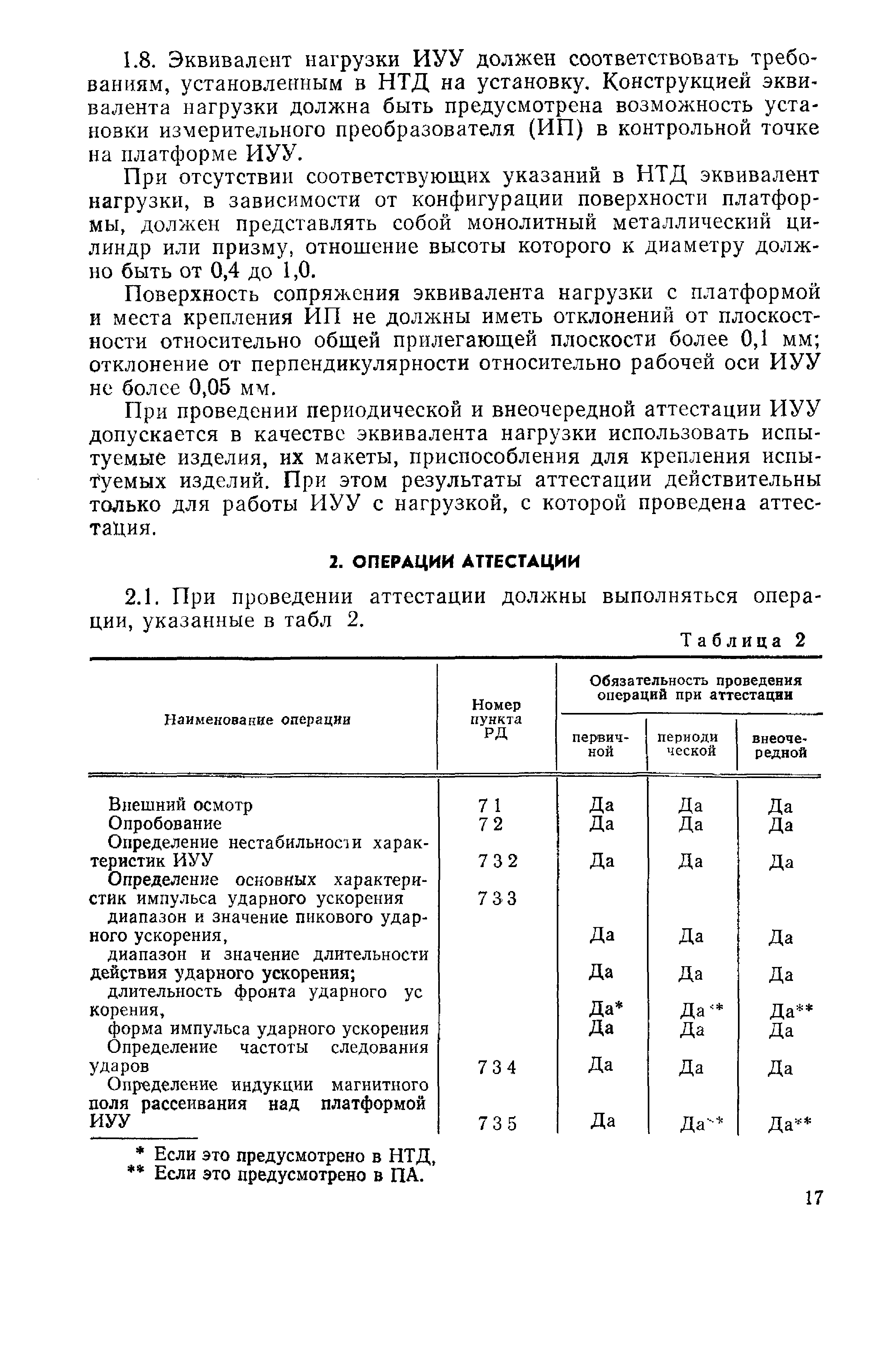 РД 50-590-85