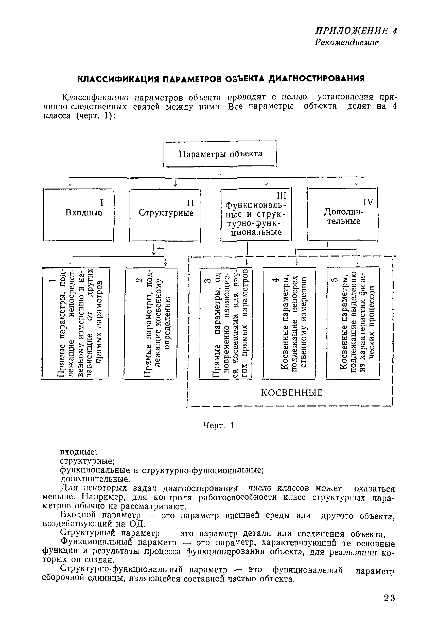 РД 50-491-84