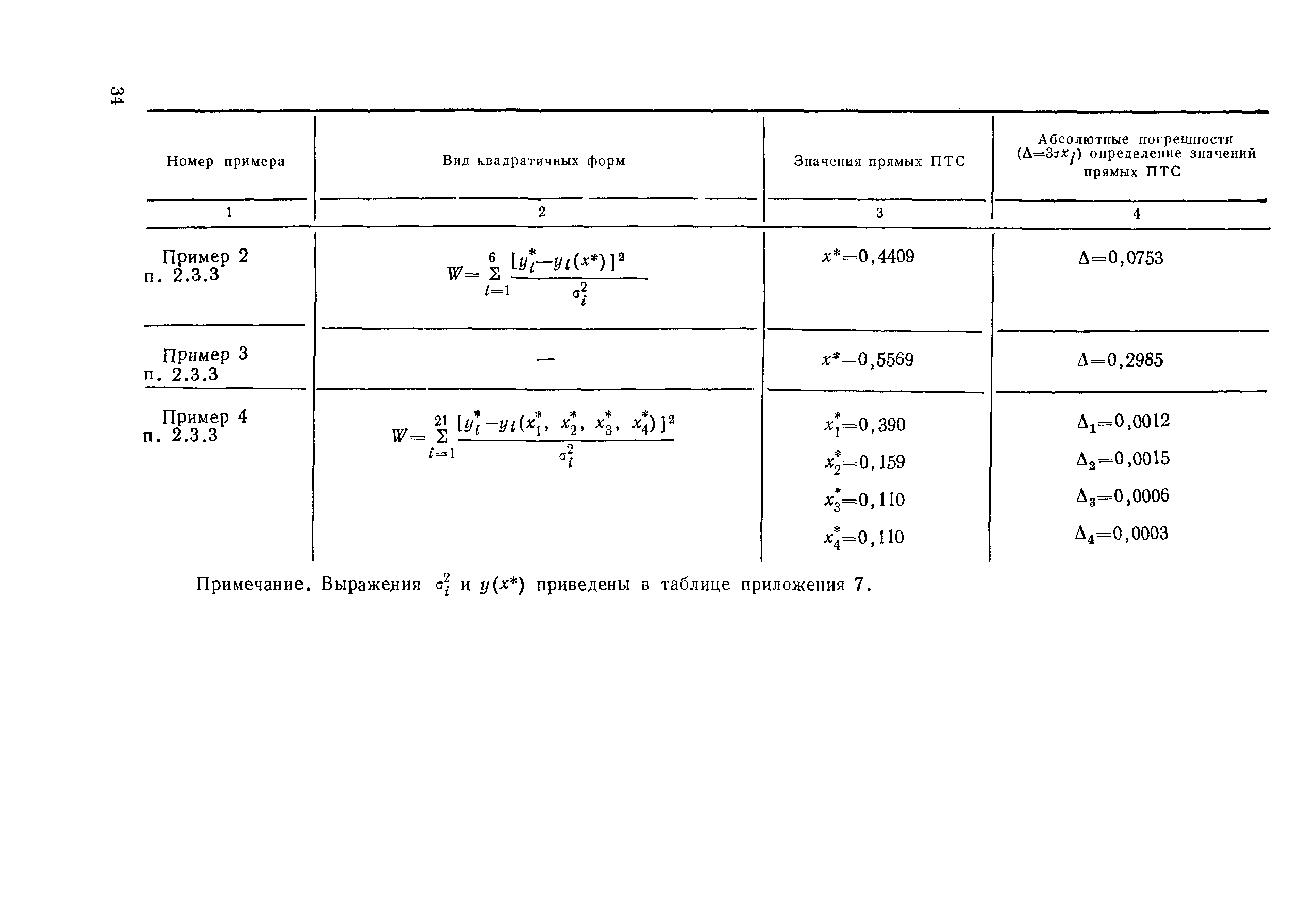 РД 50-491-84