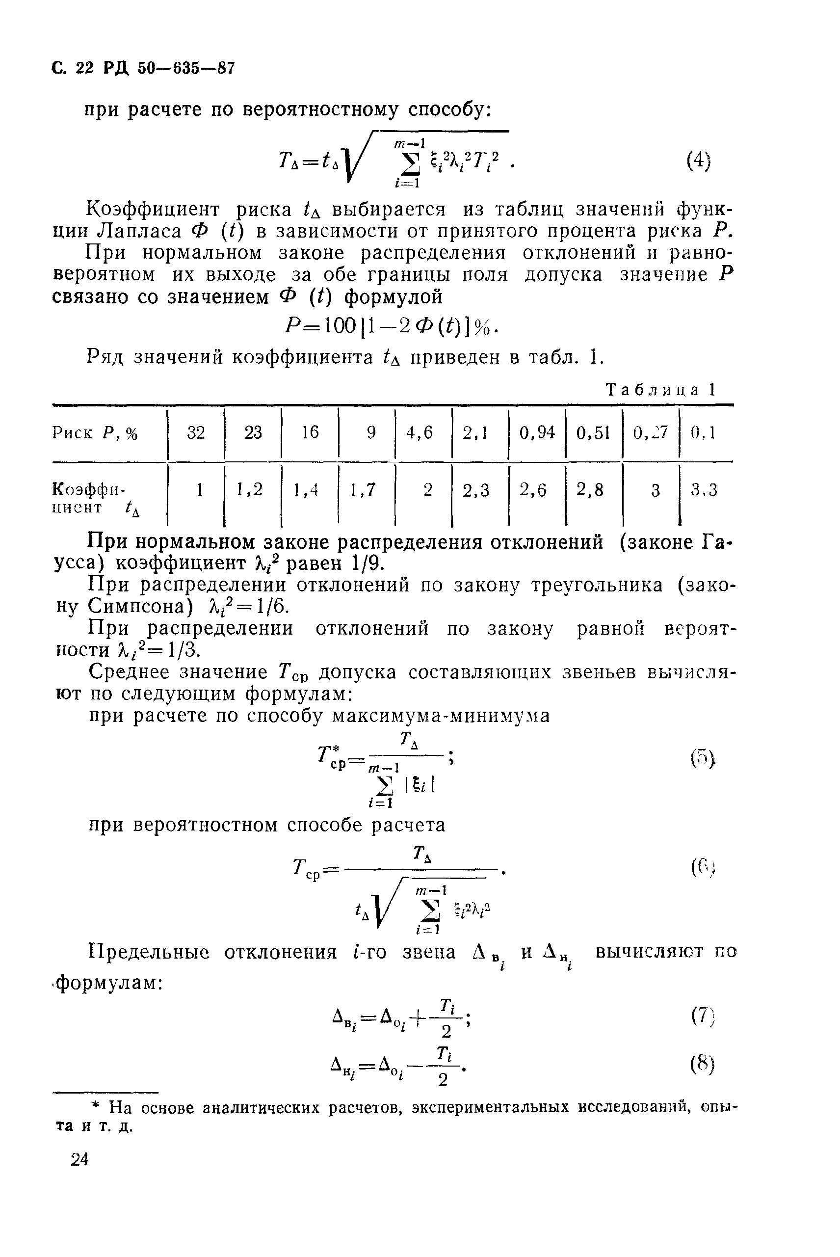 РД 50-635-87