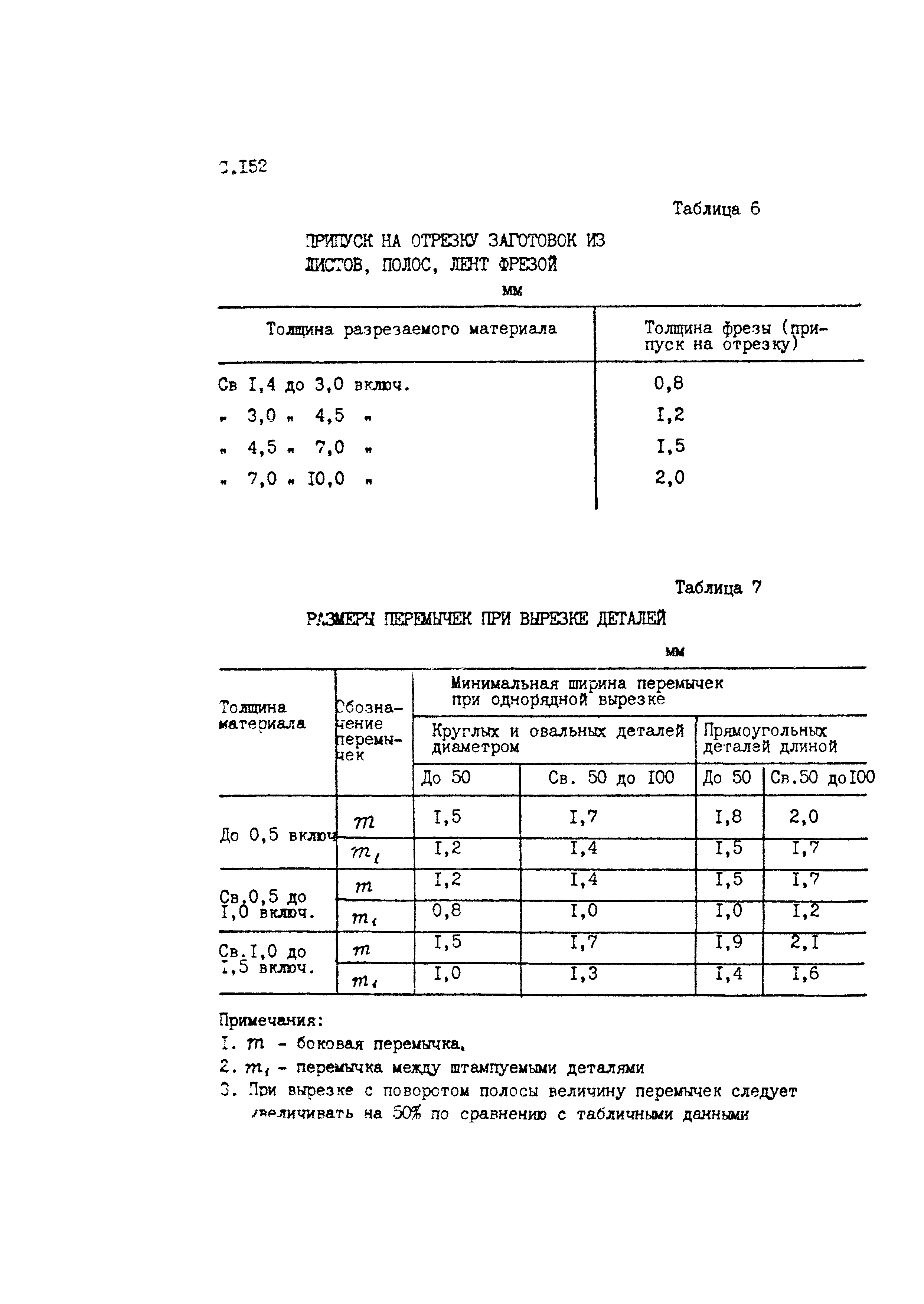 РД 50-657-88