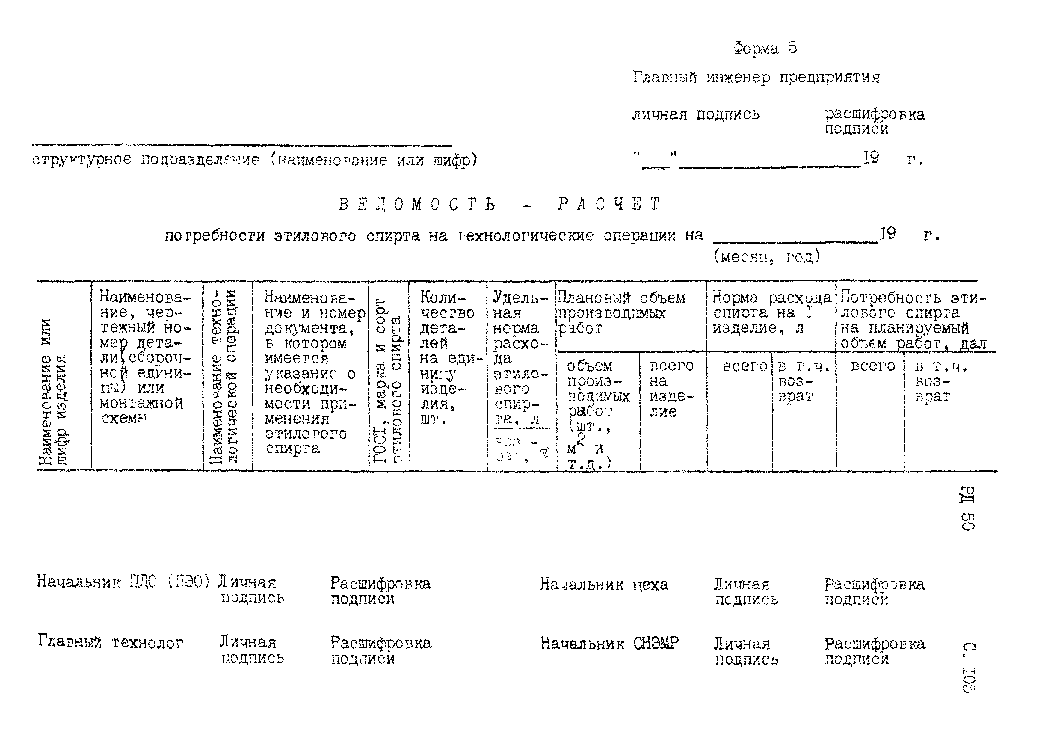 РД 50-687-89