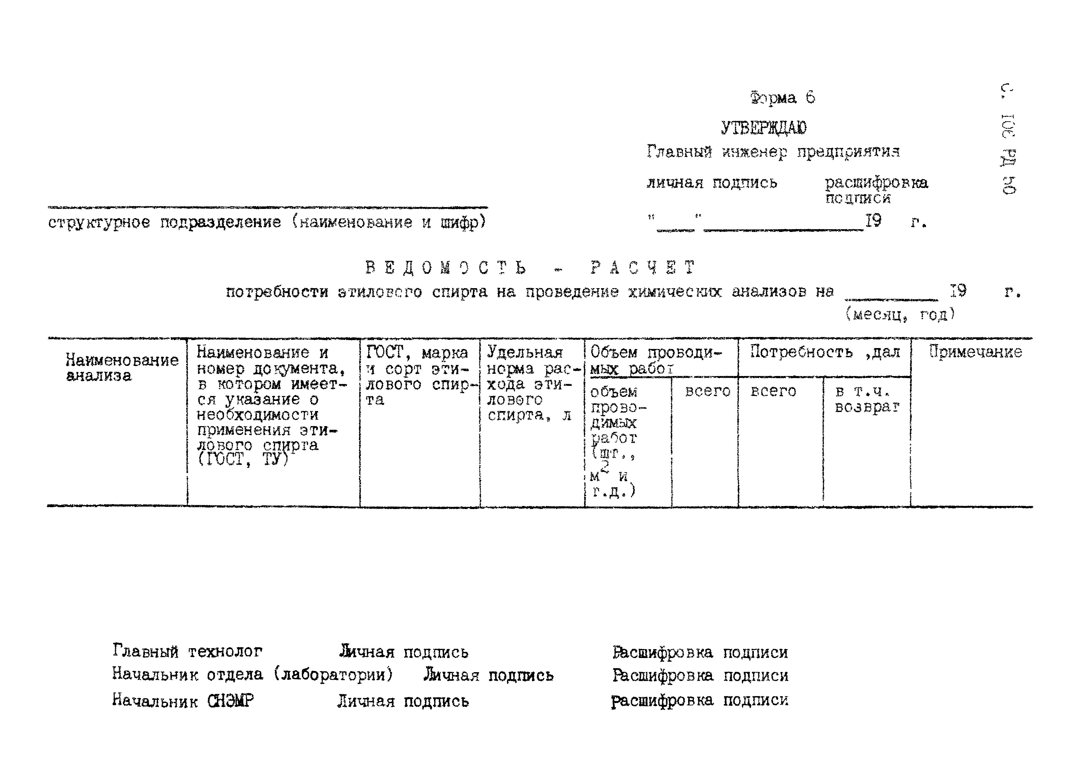 РД 50-687-89