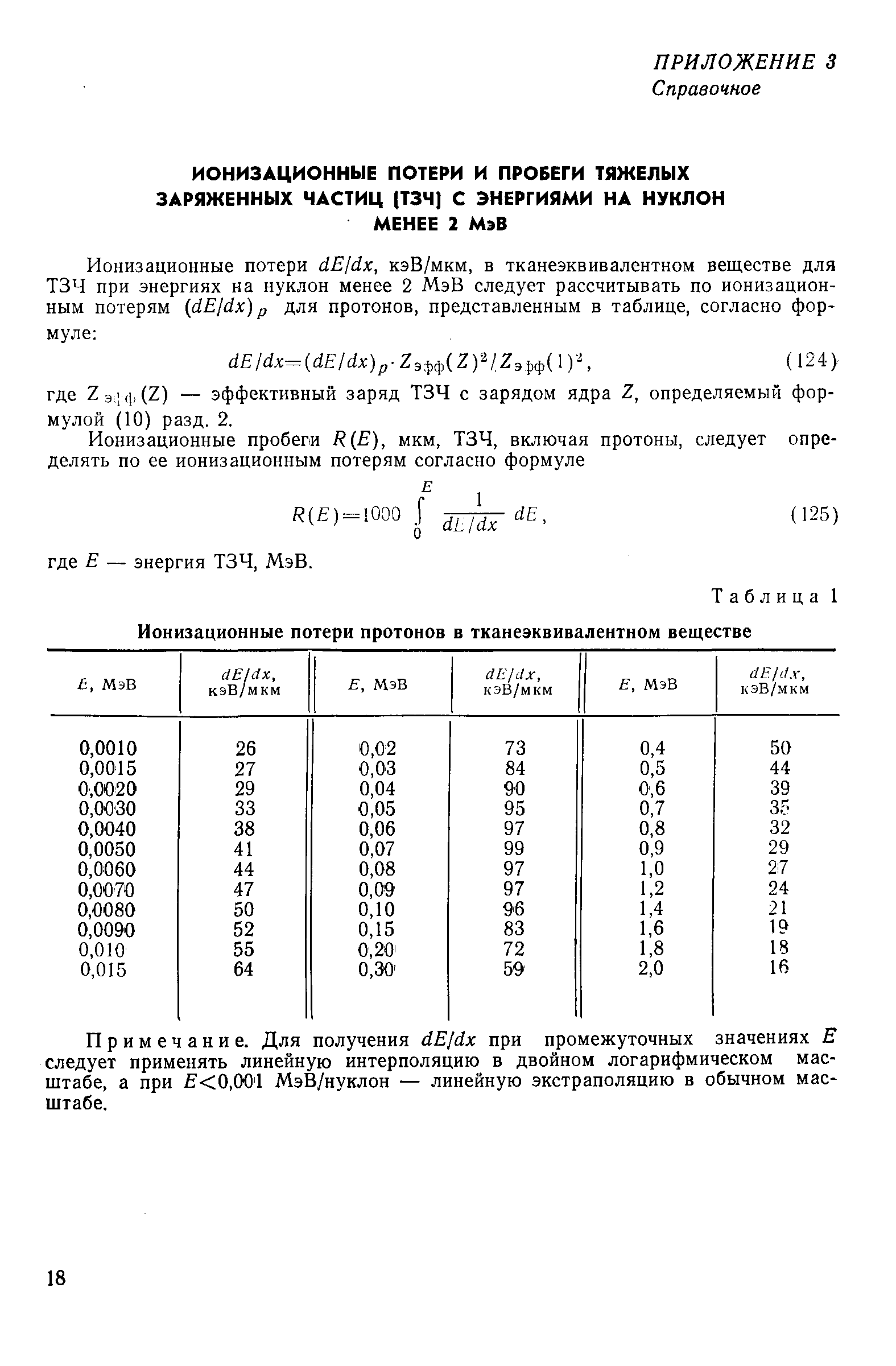 РД 50-25645.217-90