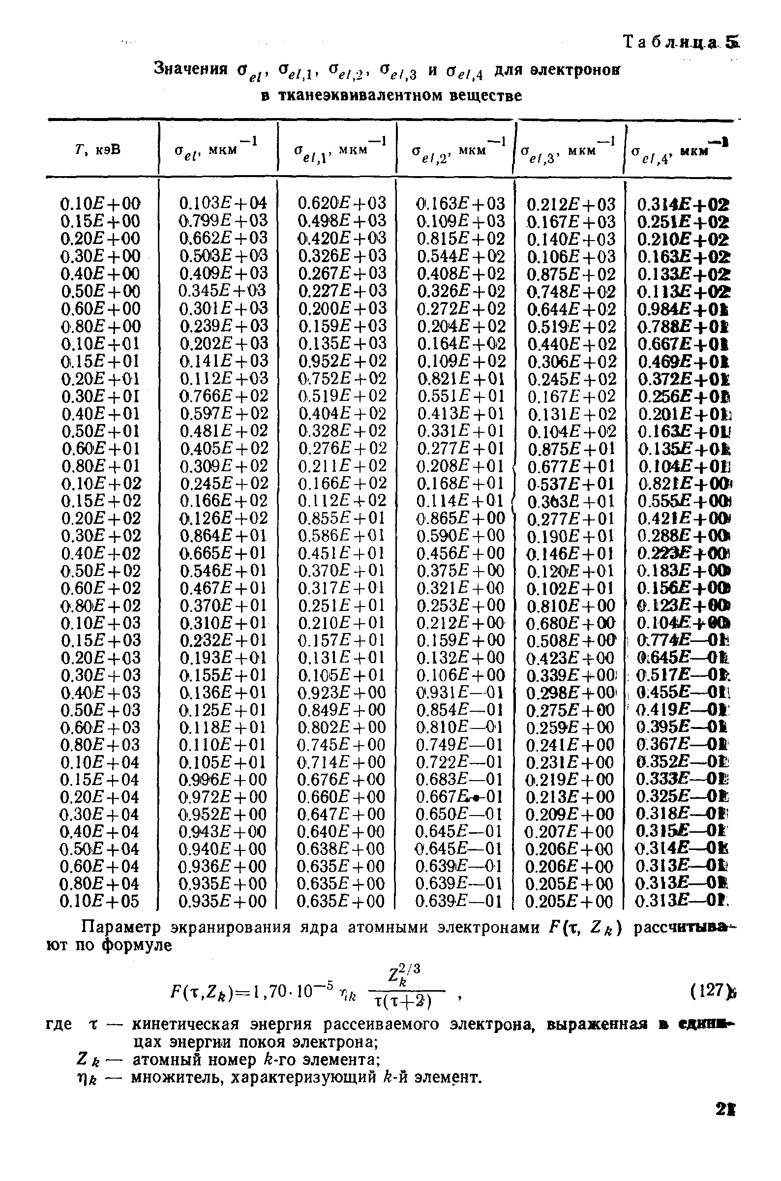 РД 50-25645.217-90