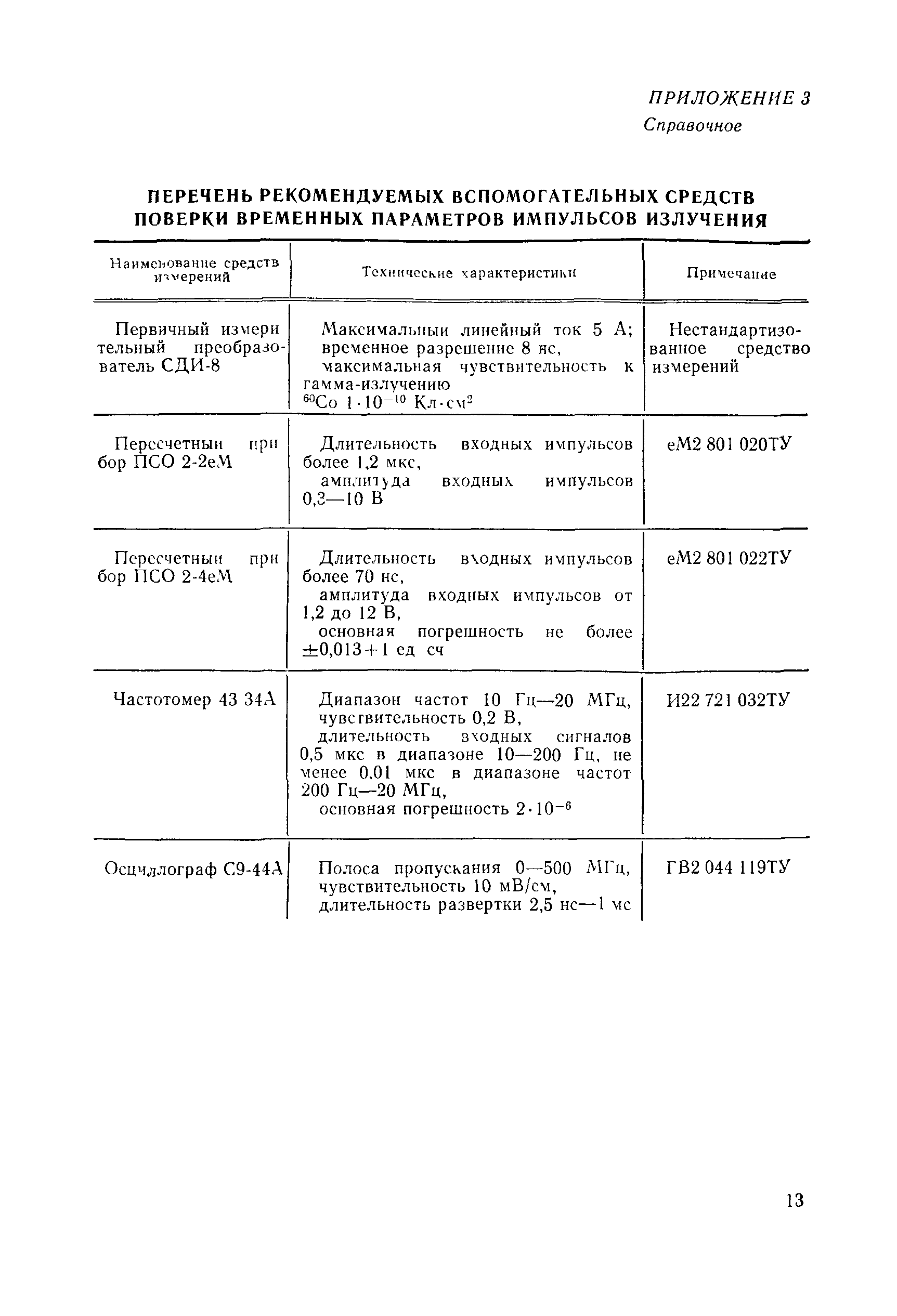 РД 50-525-84