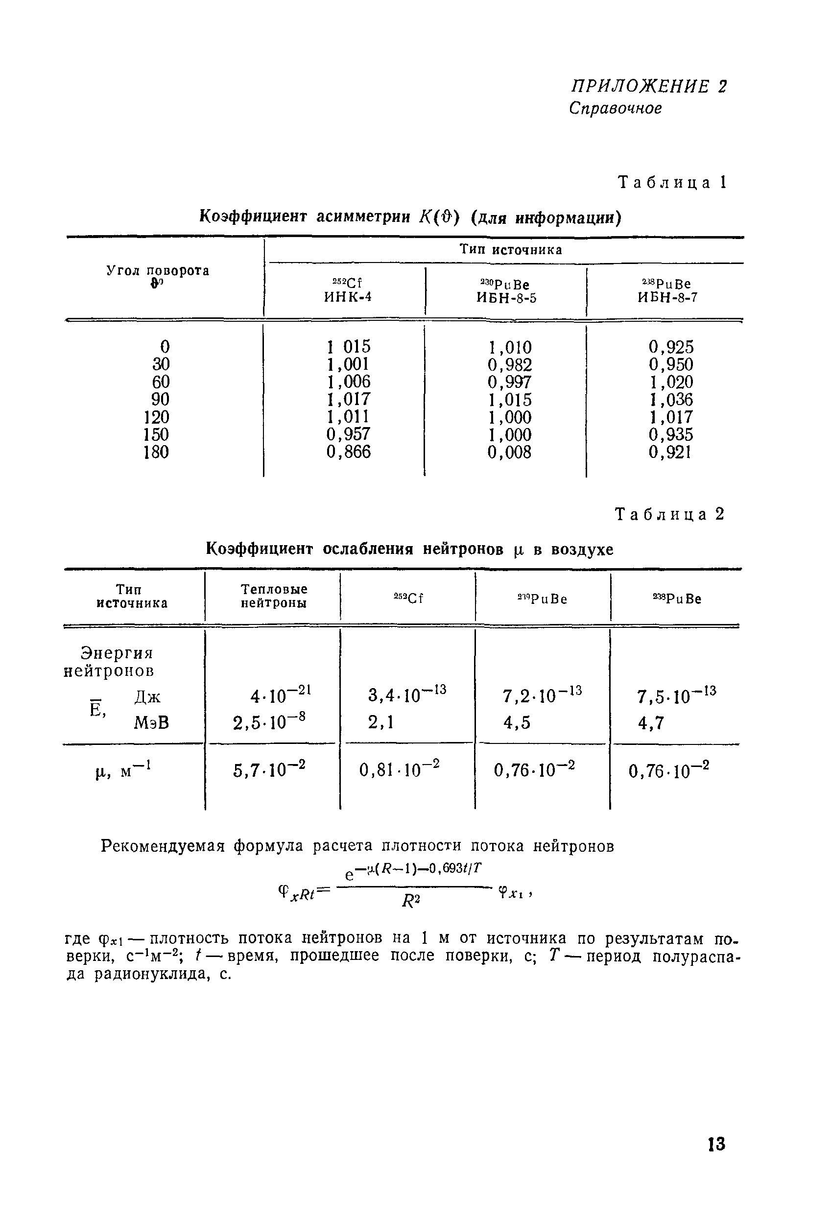 РД 50-427-83