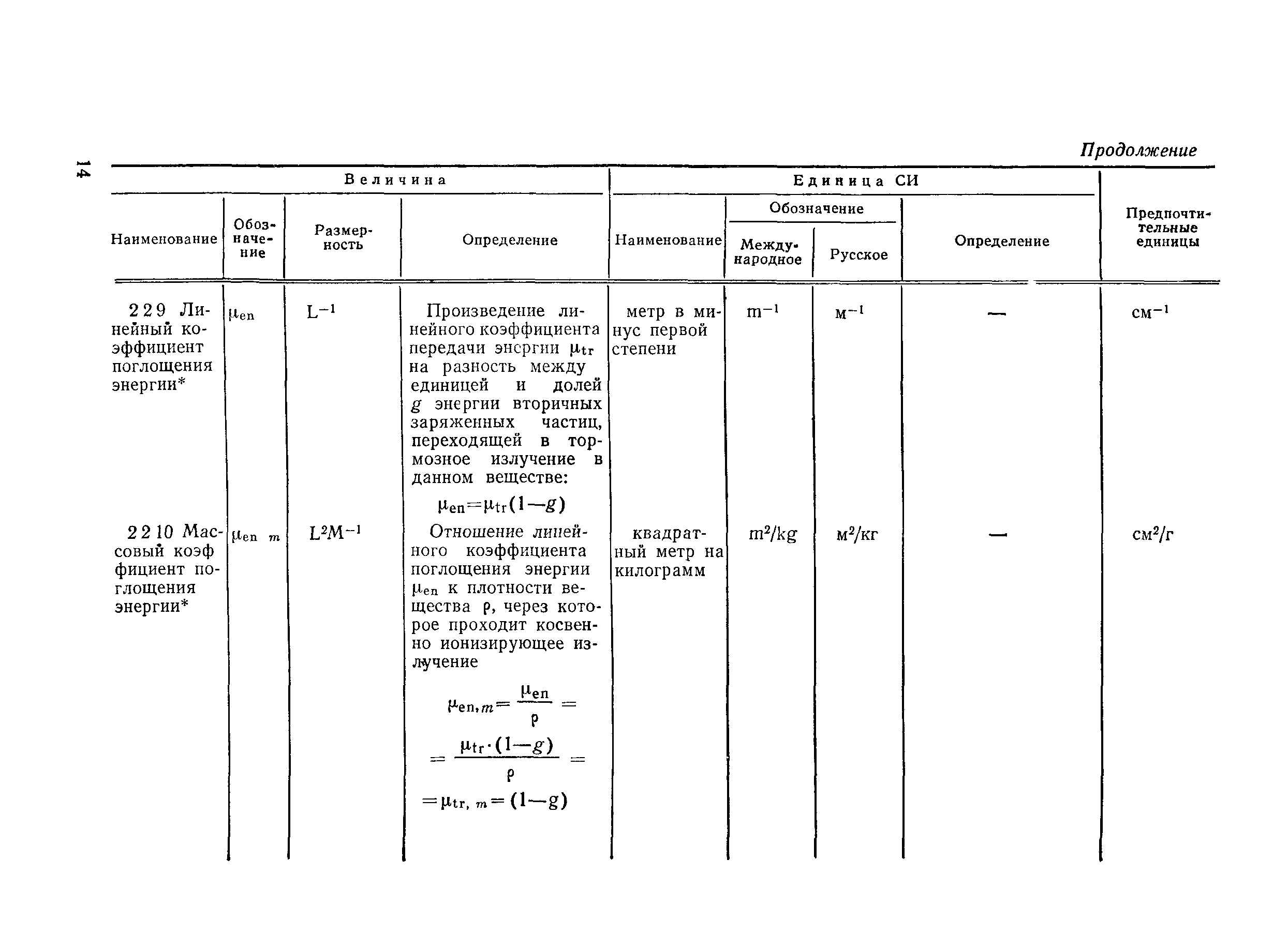 РД 50-454-84