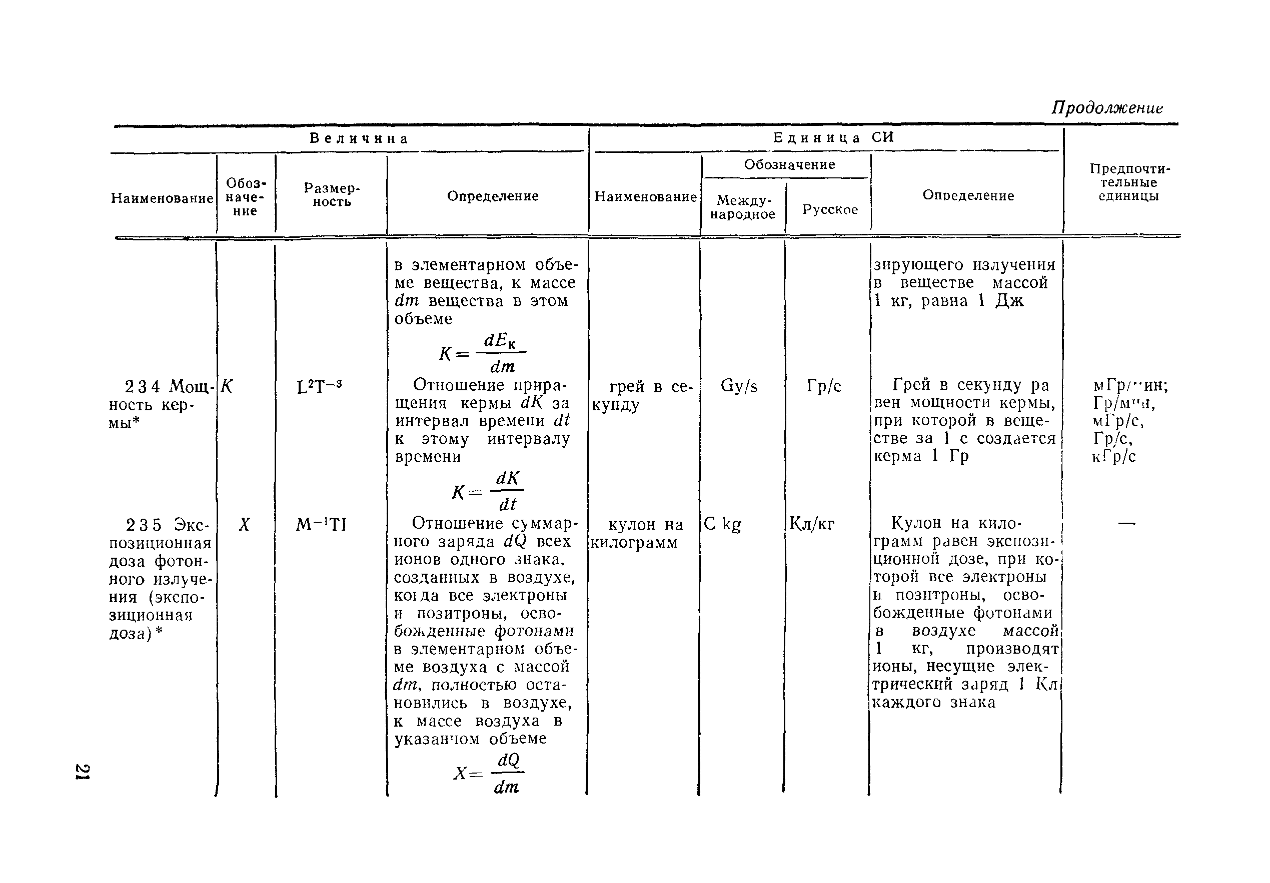 РД 50-454-84