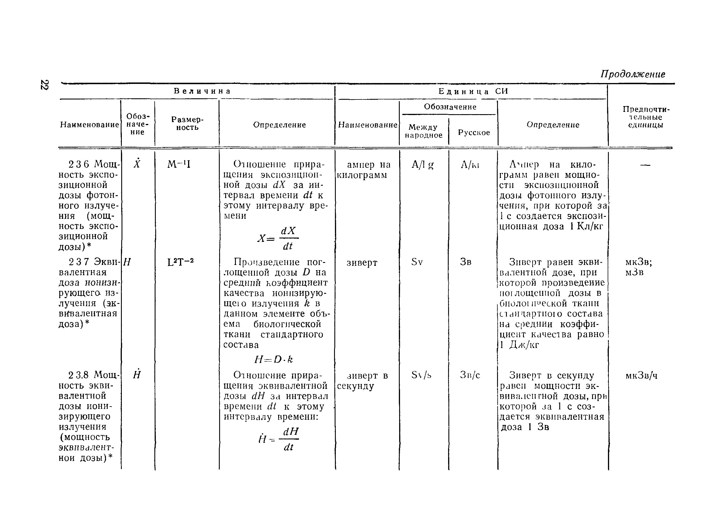 РД 50-454-84