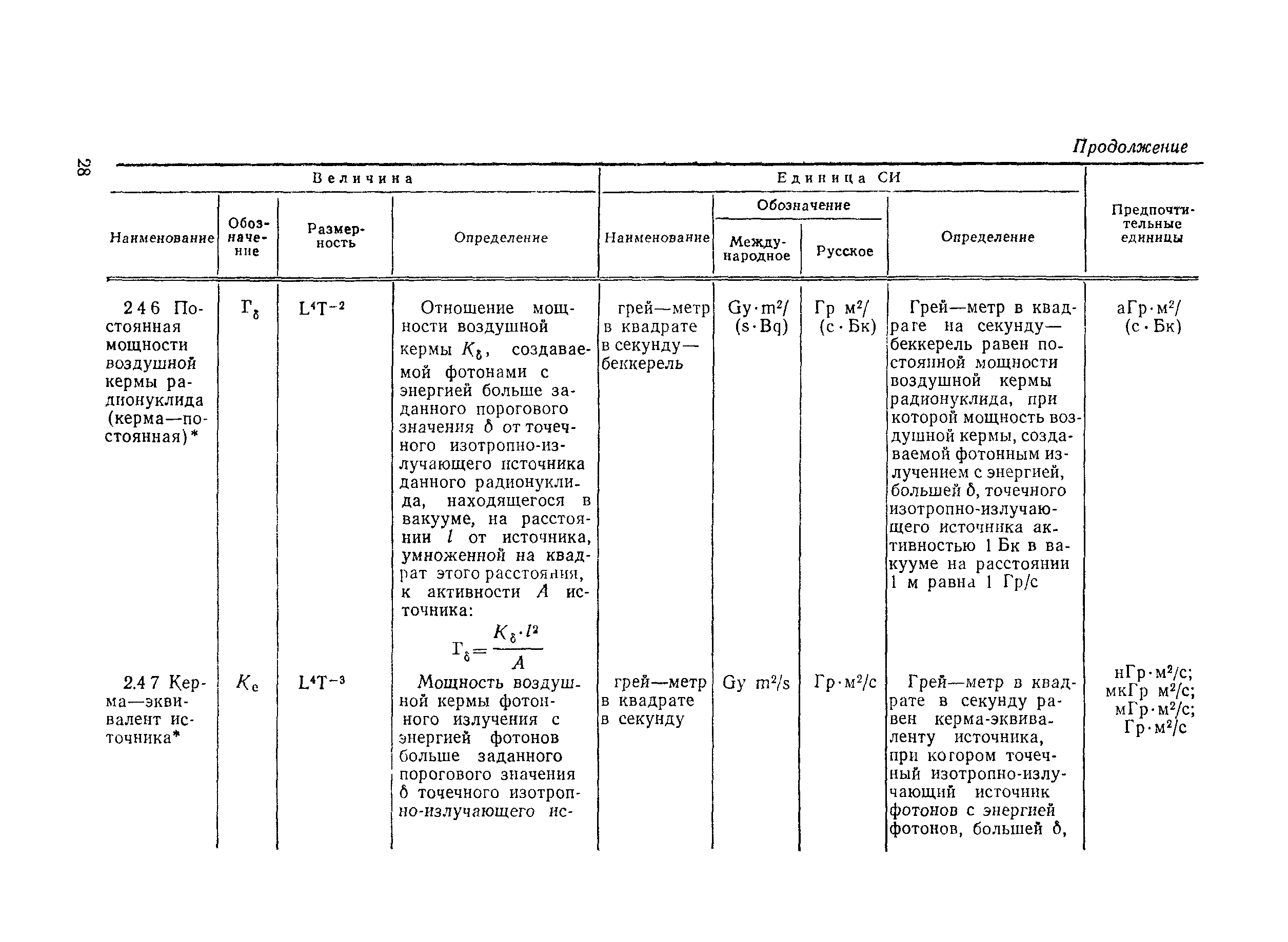 РД 50-454-84