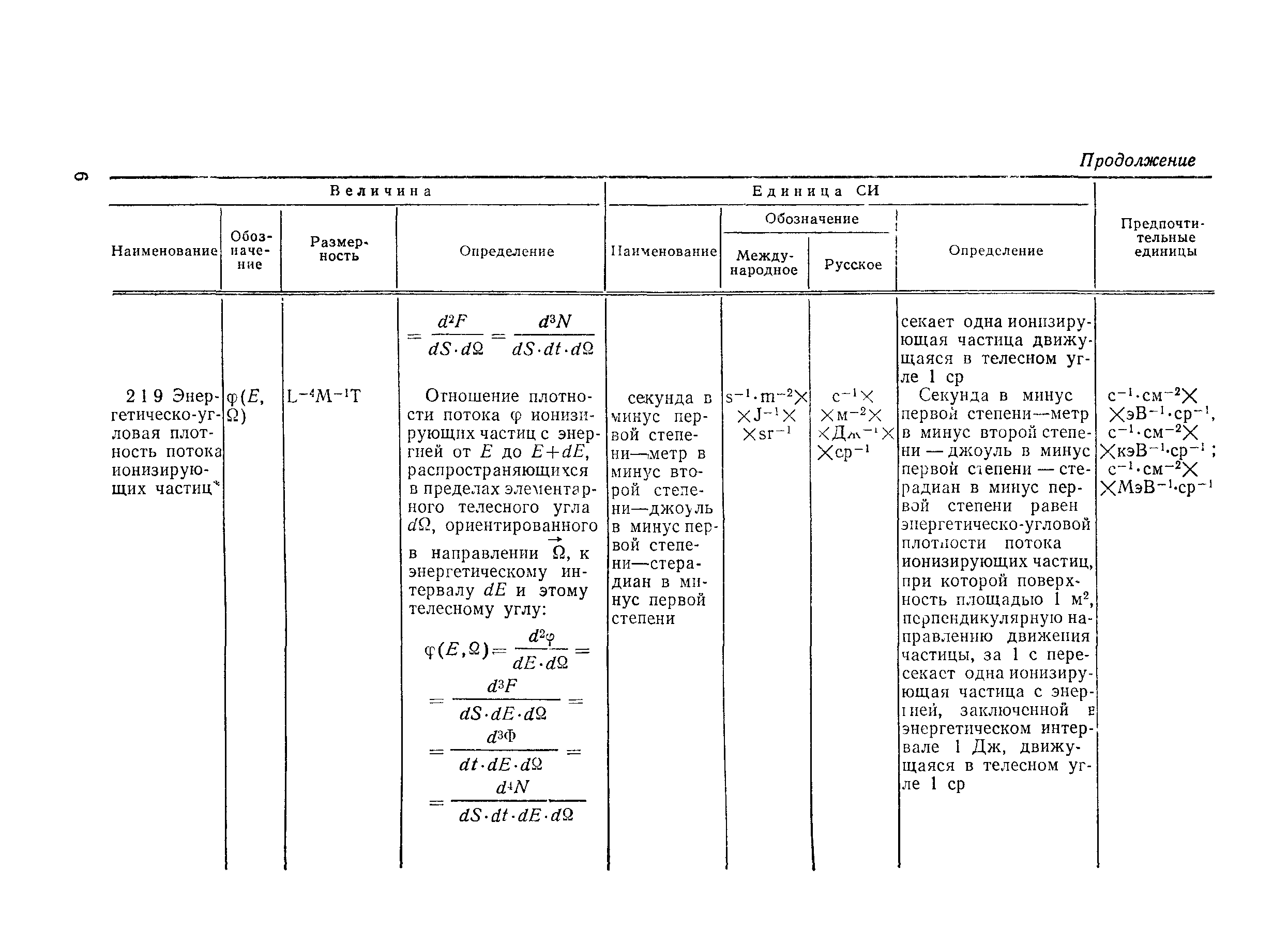 РД 50-454-84