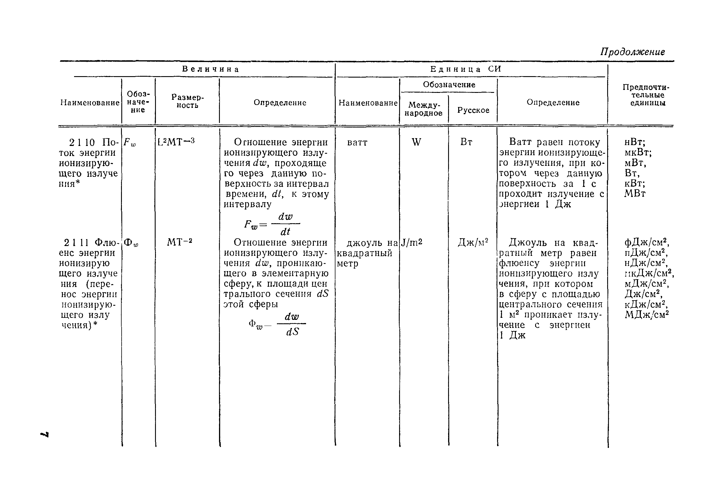 РД 50-454-84