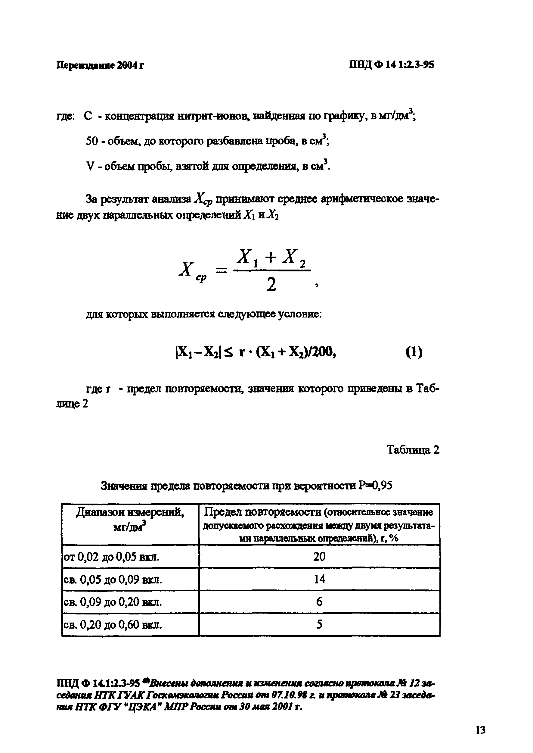 ПНД Ф 14.1:2.3-95