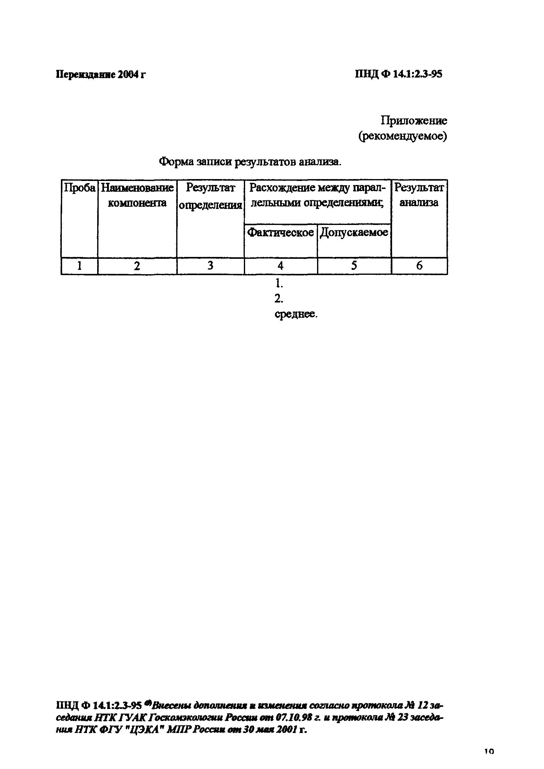 ПНД Ф 14.1:2.3-95