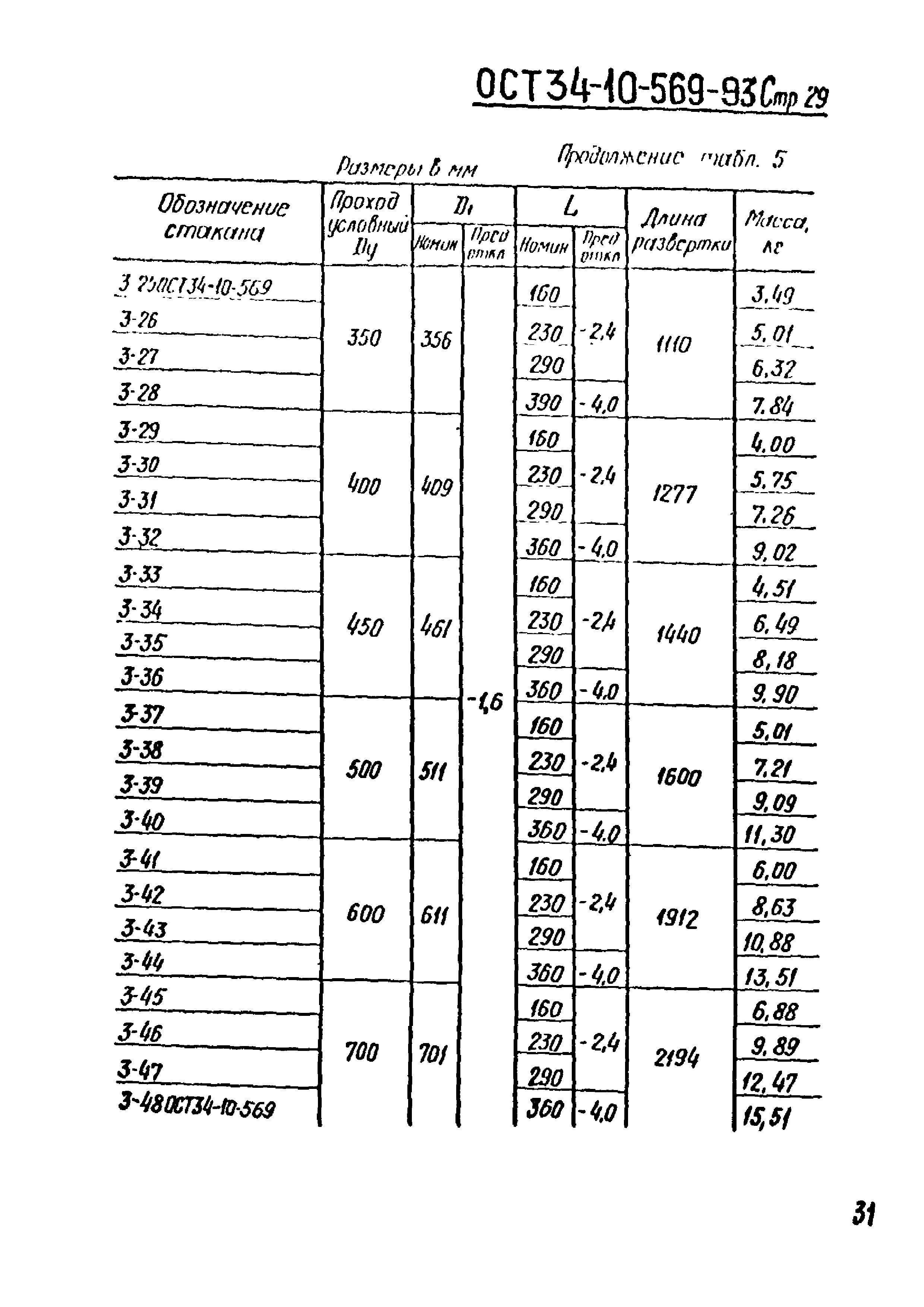 ОСТ 34-10-569-93