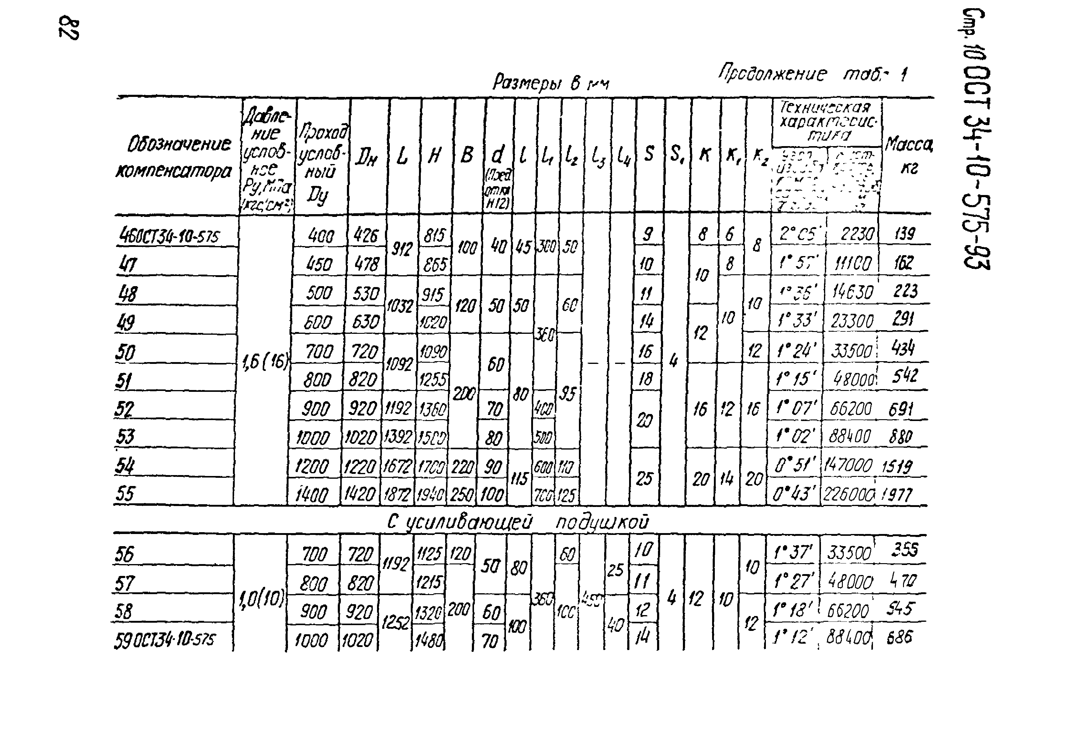 ОСТ 34-10-575-93