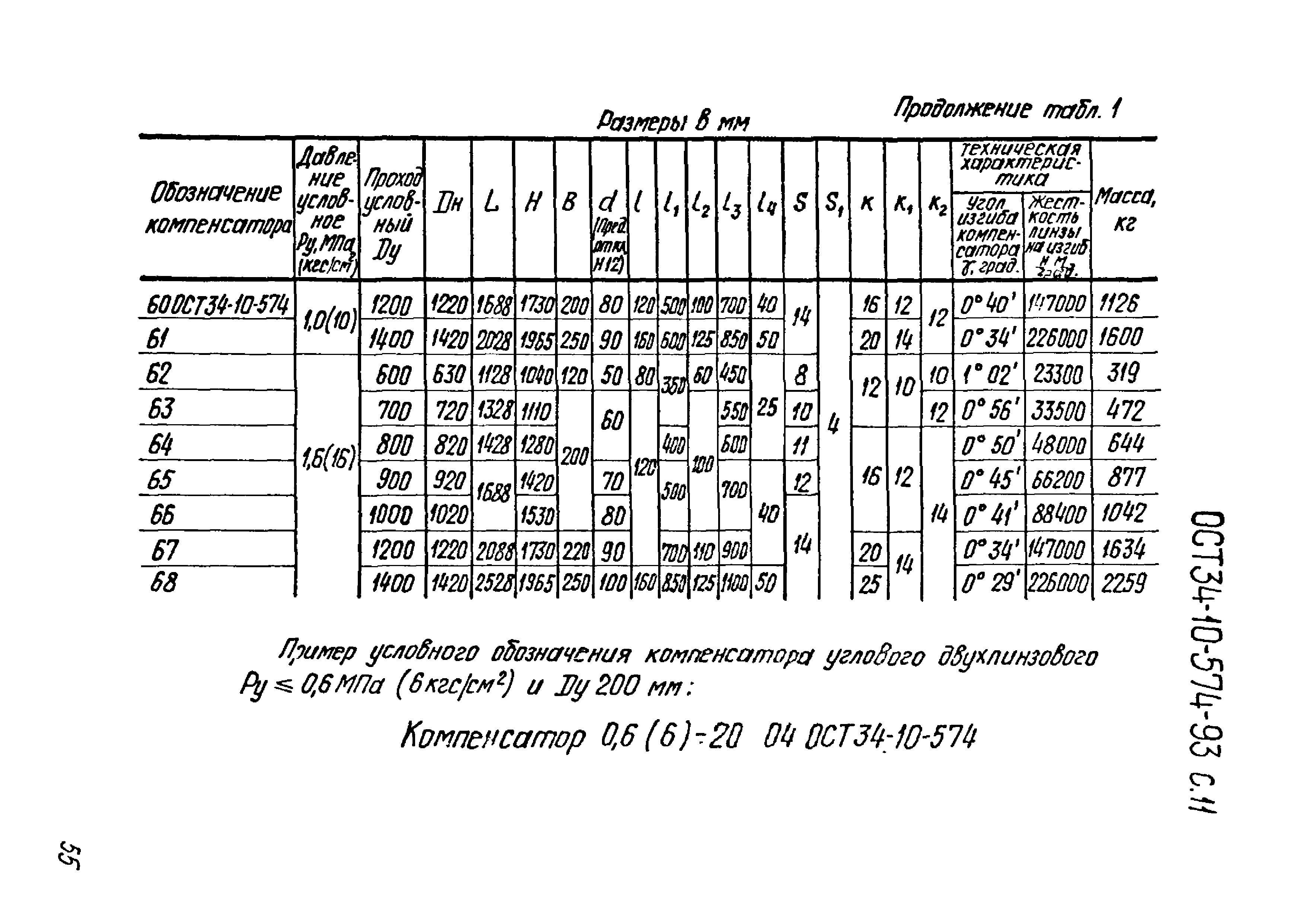 ОСТ 34-10-574-93