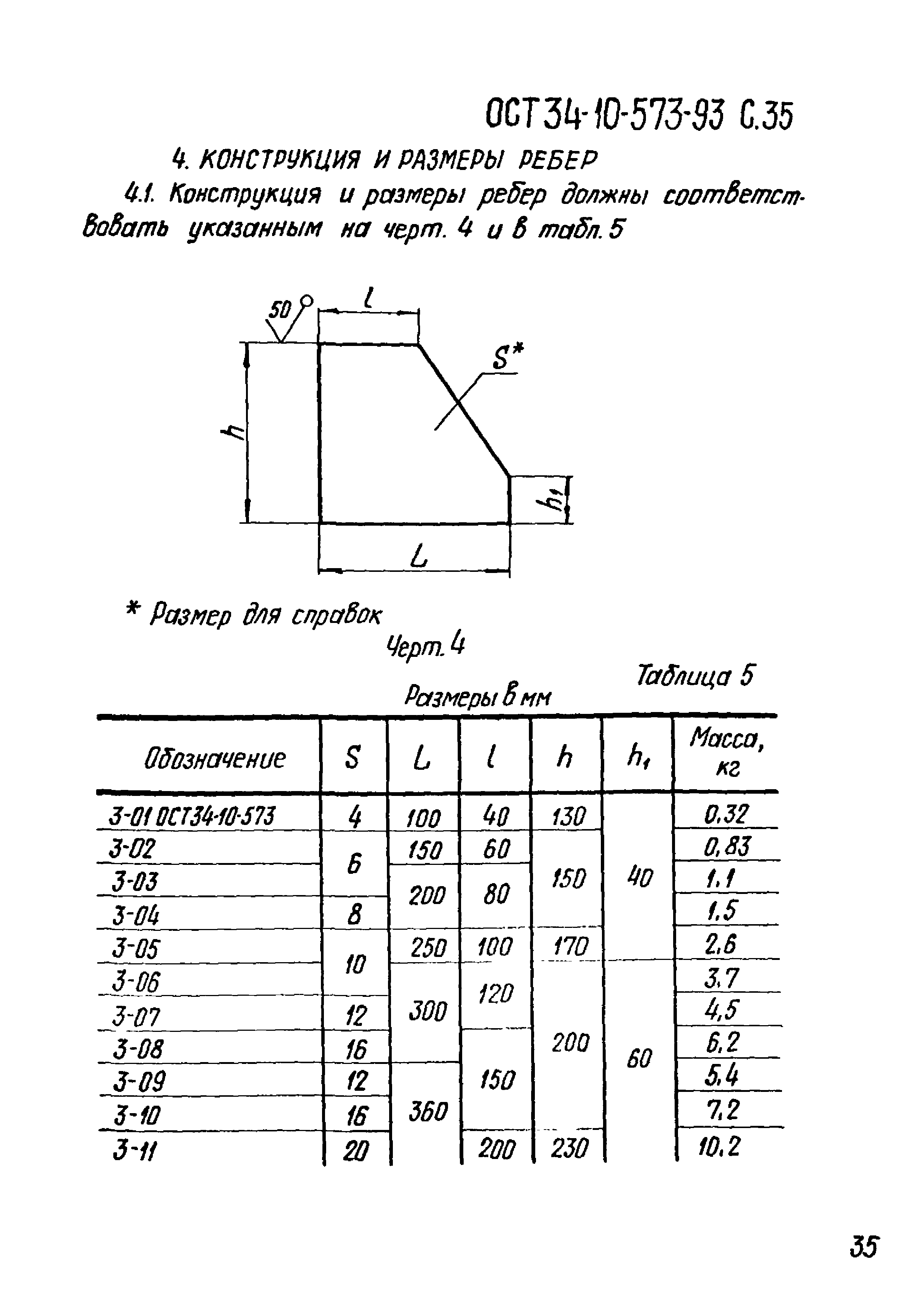 ОСТ 34-10-573-93