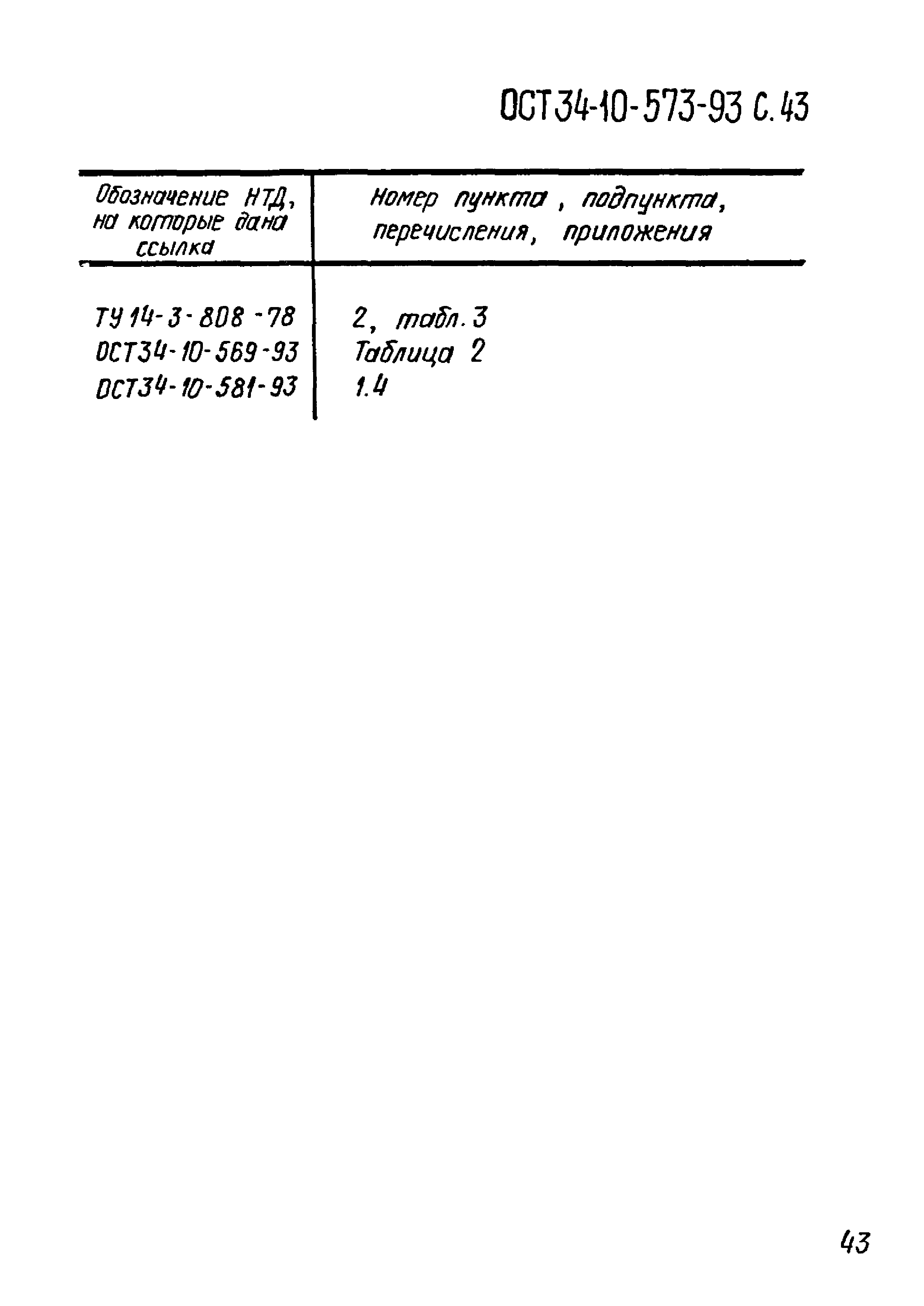 ОСТ 34-10-573-93