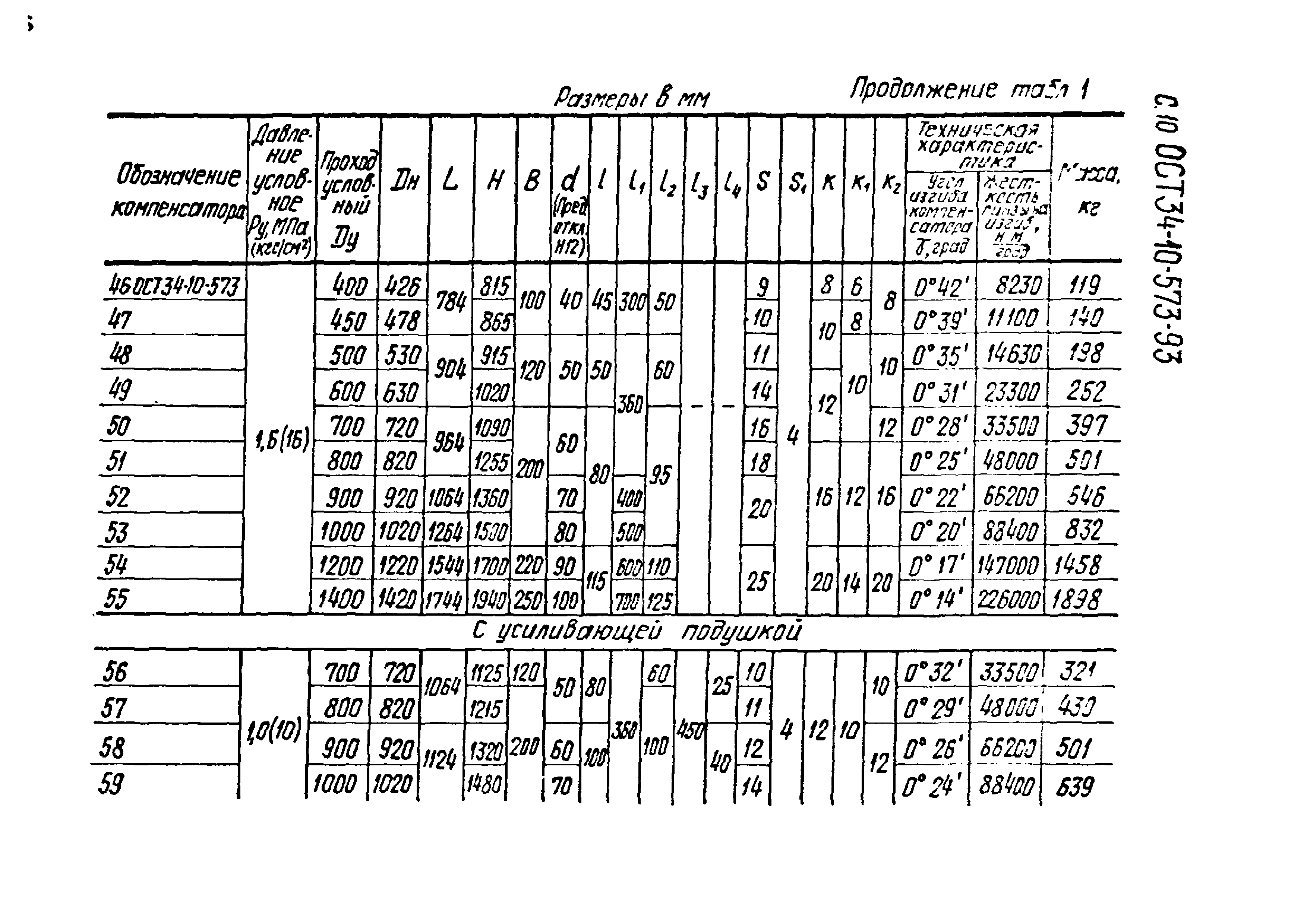 ОСТ 34-10-573-93