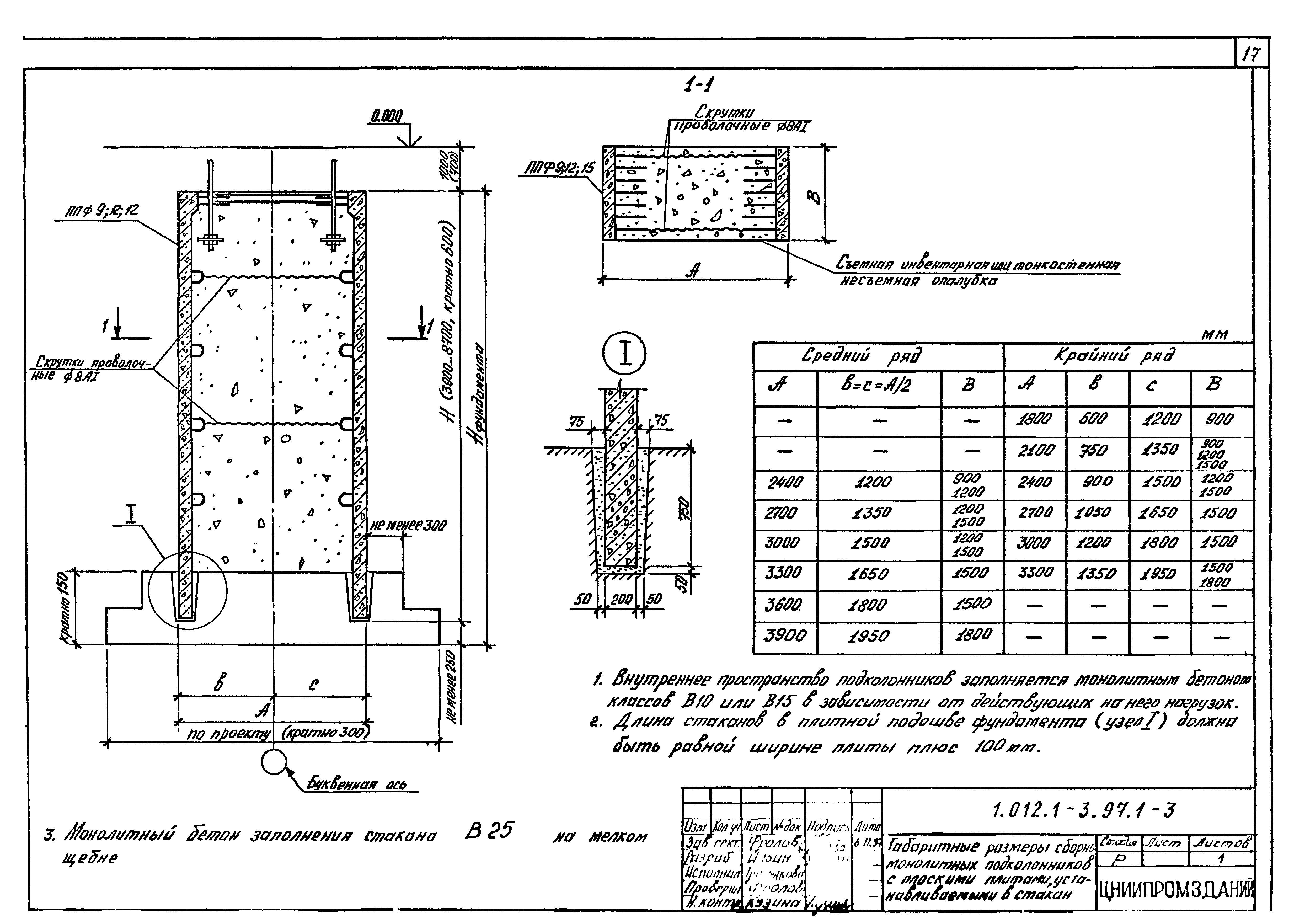 Серия 1.012.1-3.97