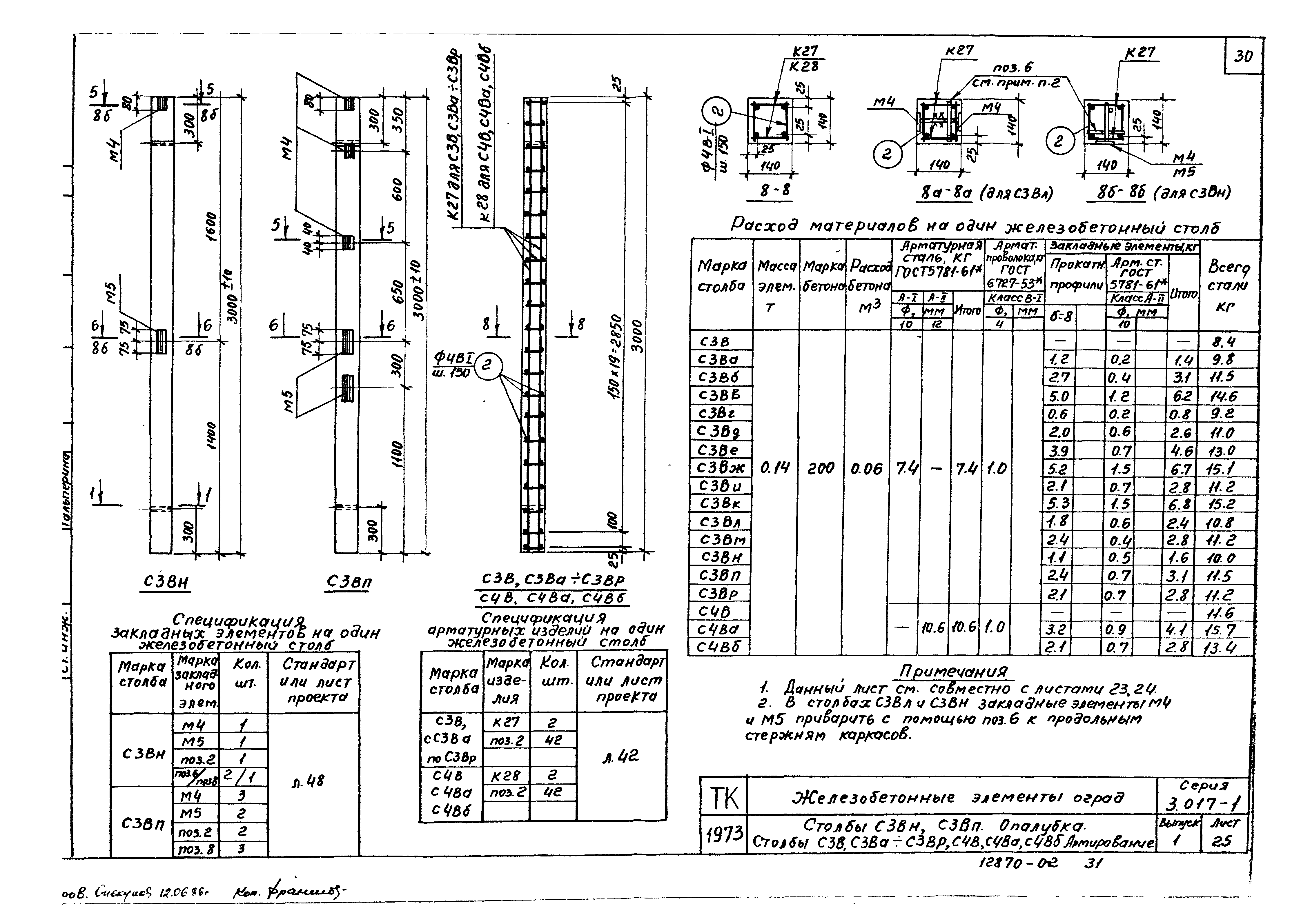 Серия 3.017-1