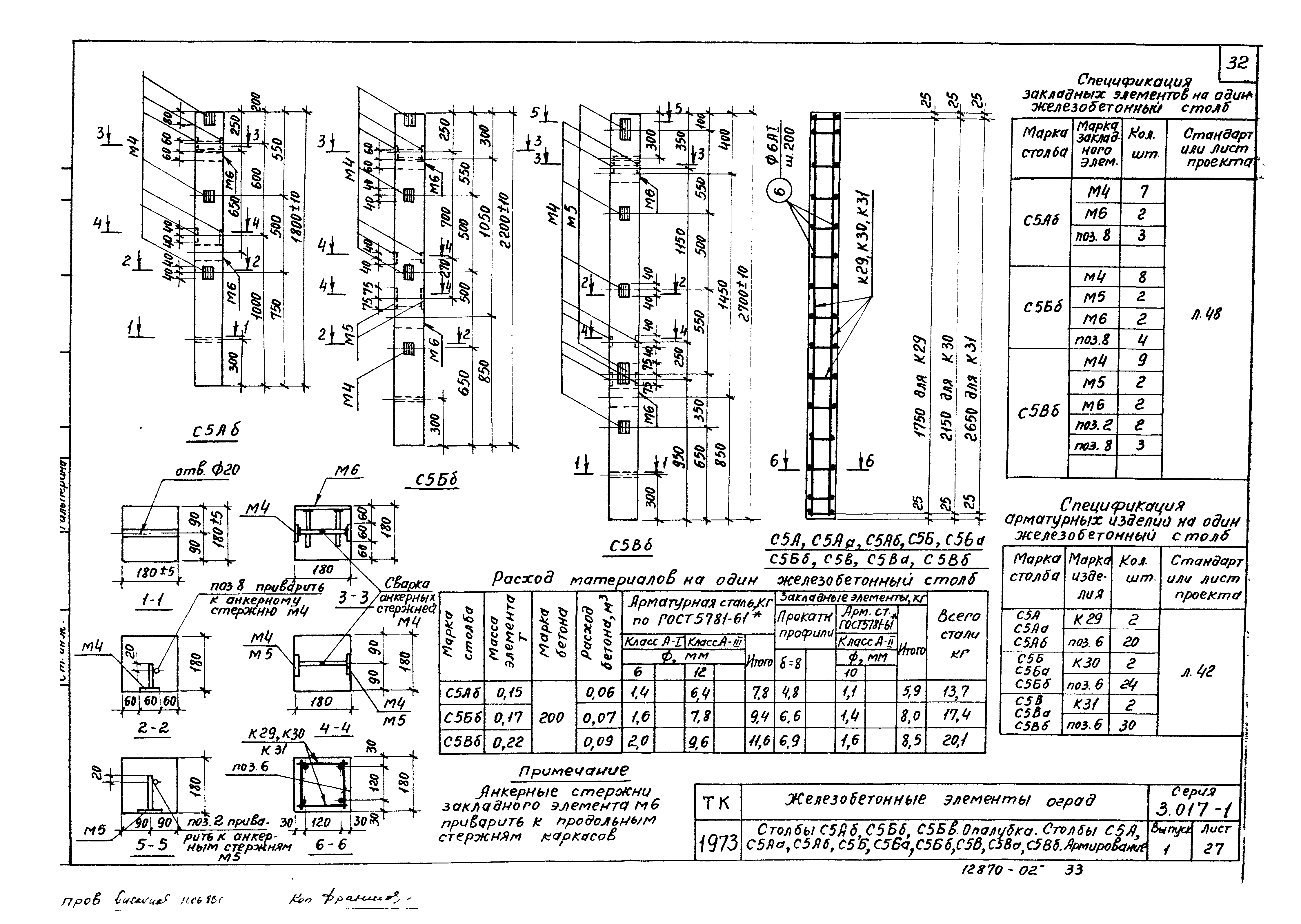 Серия 3.017-1