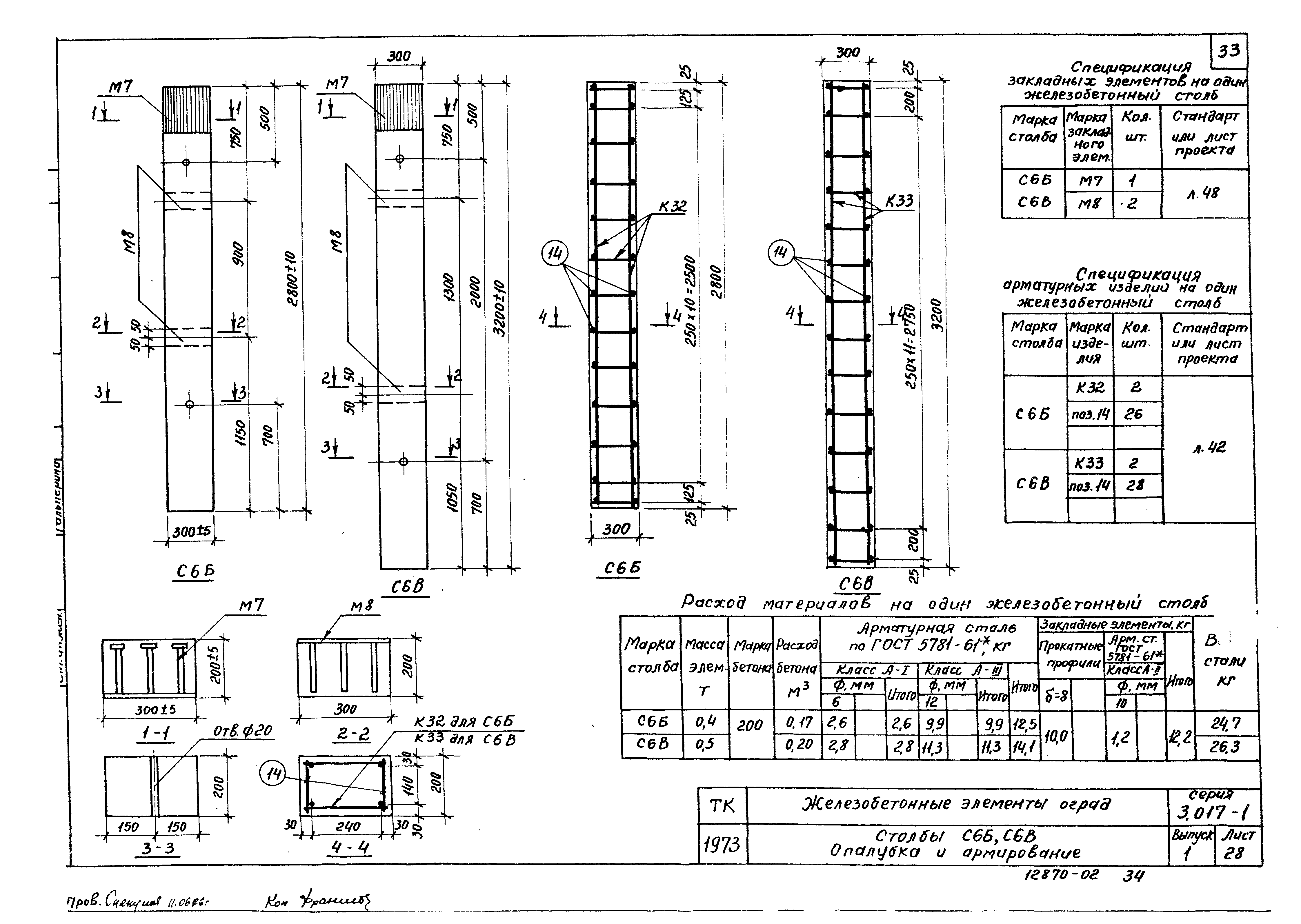 Серия 3.017-1