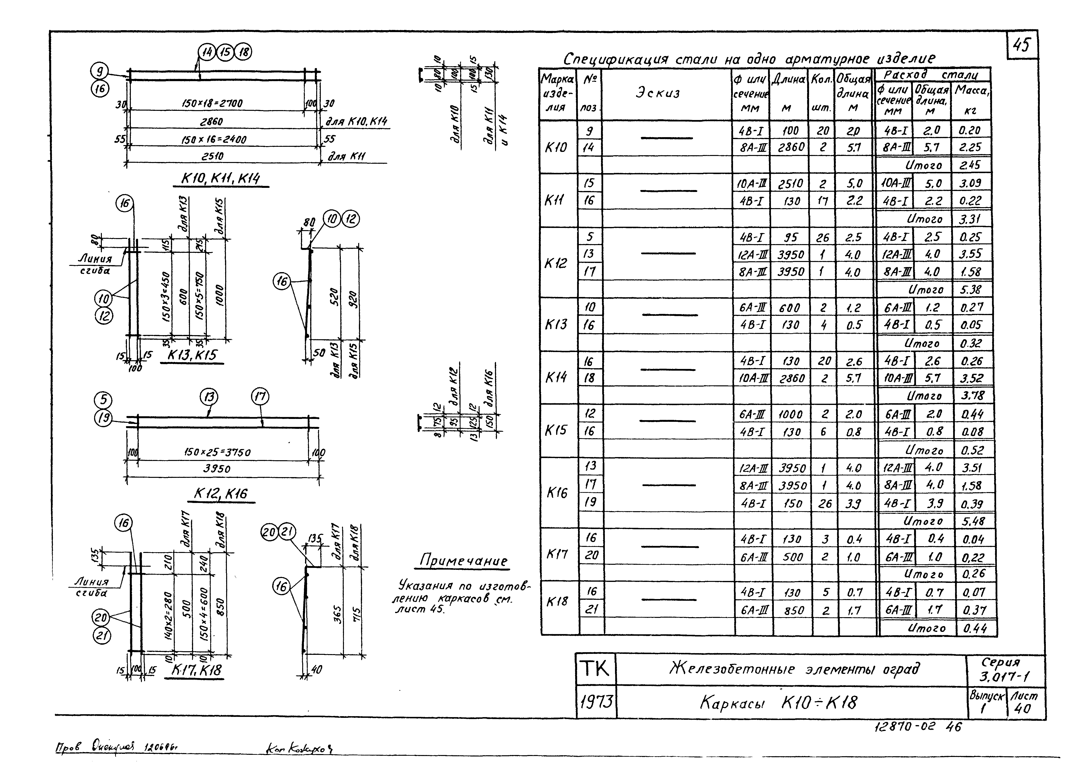 Серия 3.017-1