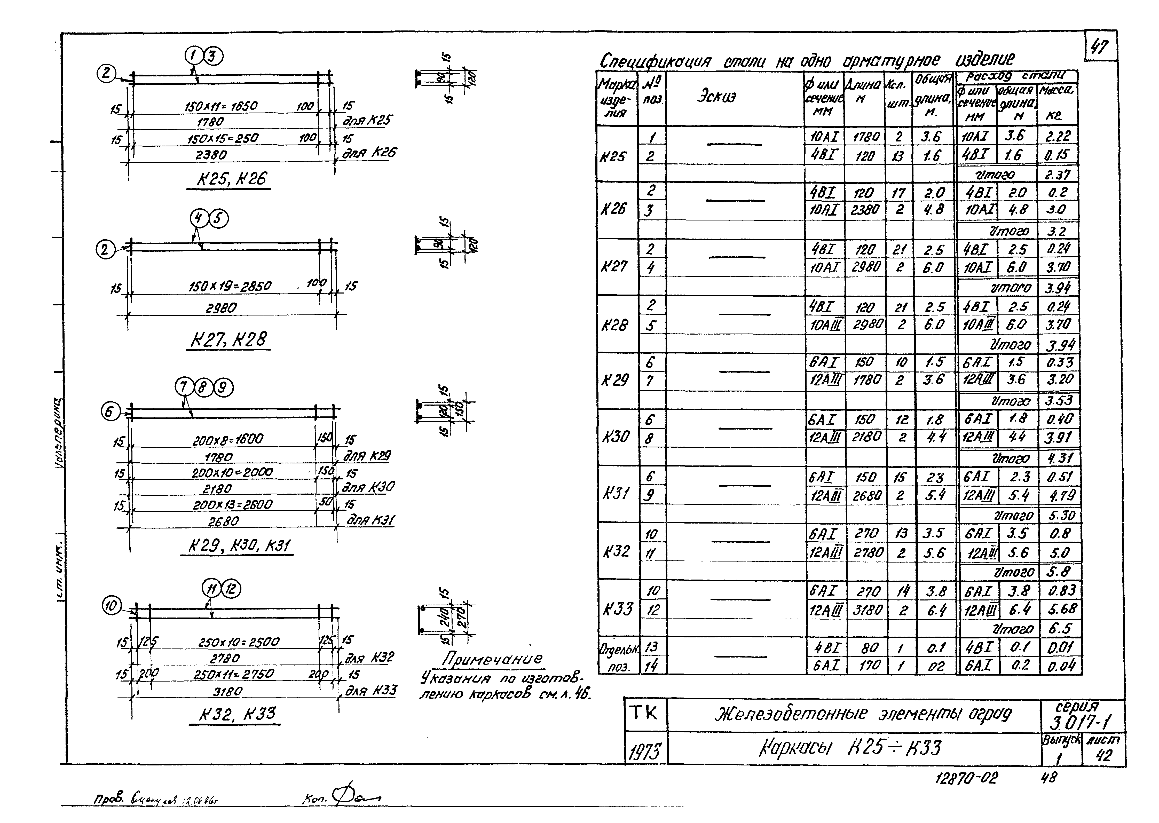 Серия 3.017-1