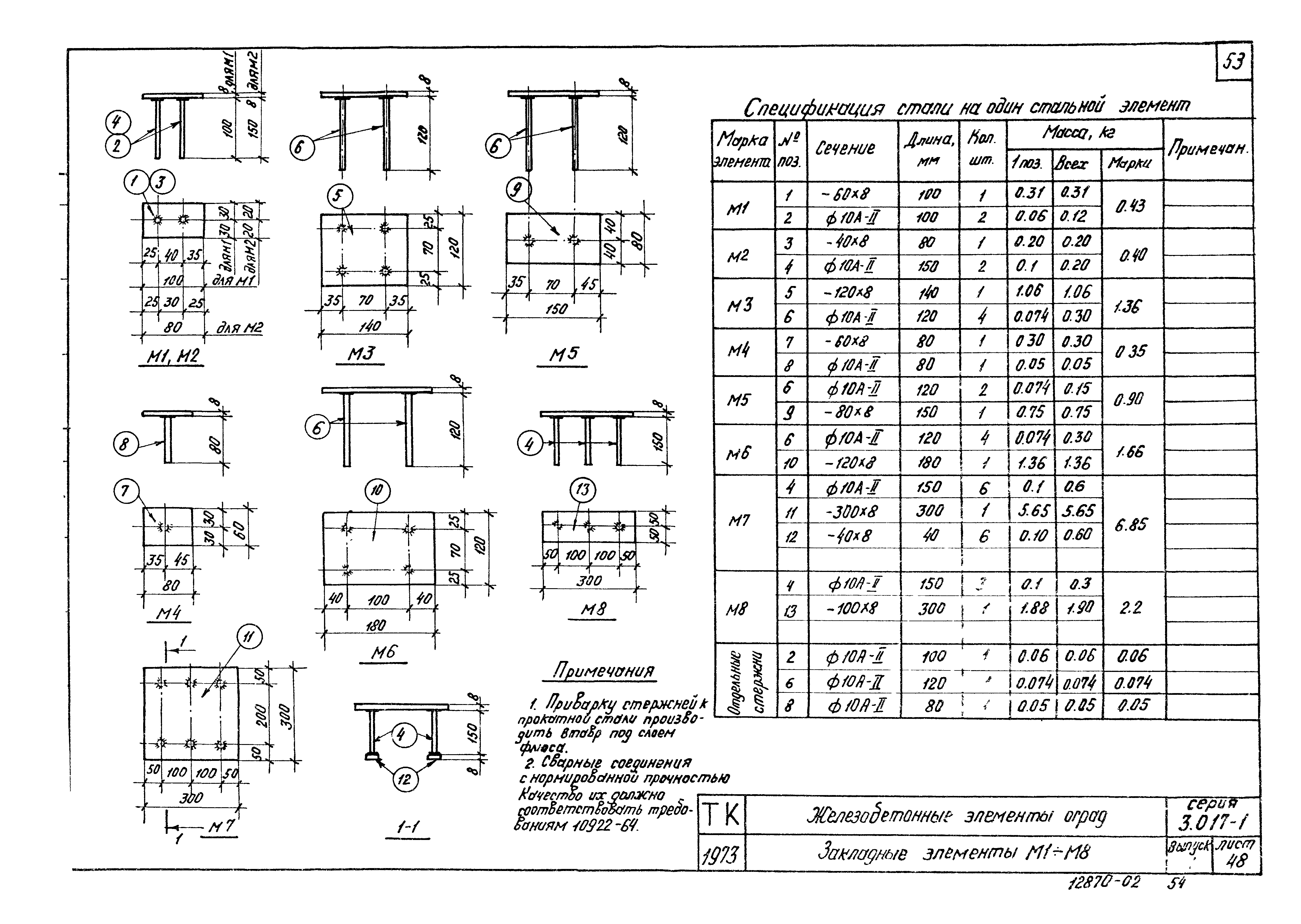 Серия 3.017-1