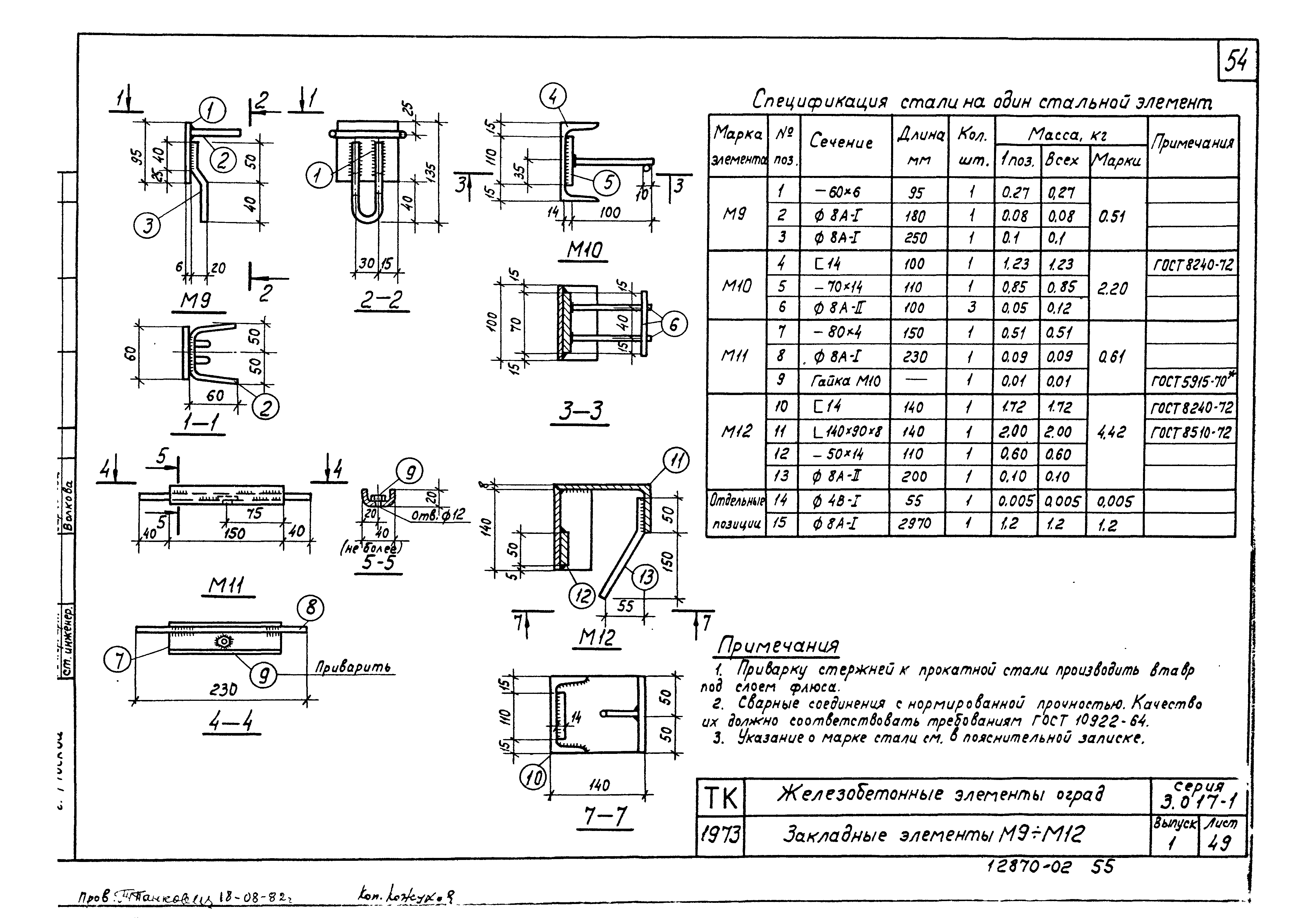 Серия 3.017-1