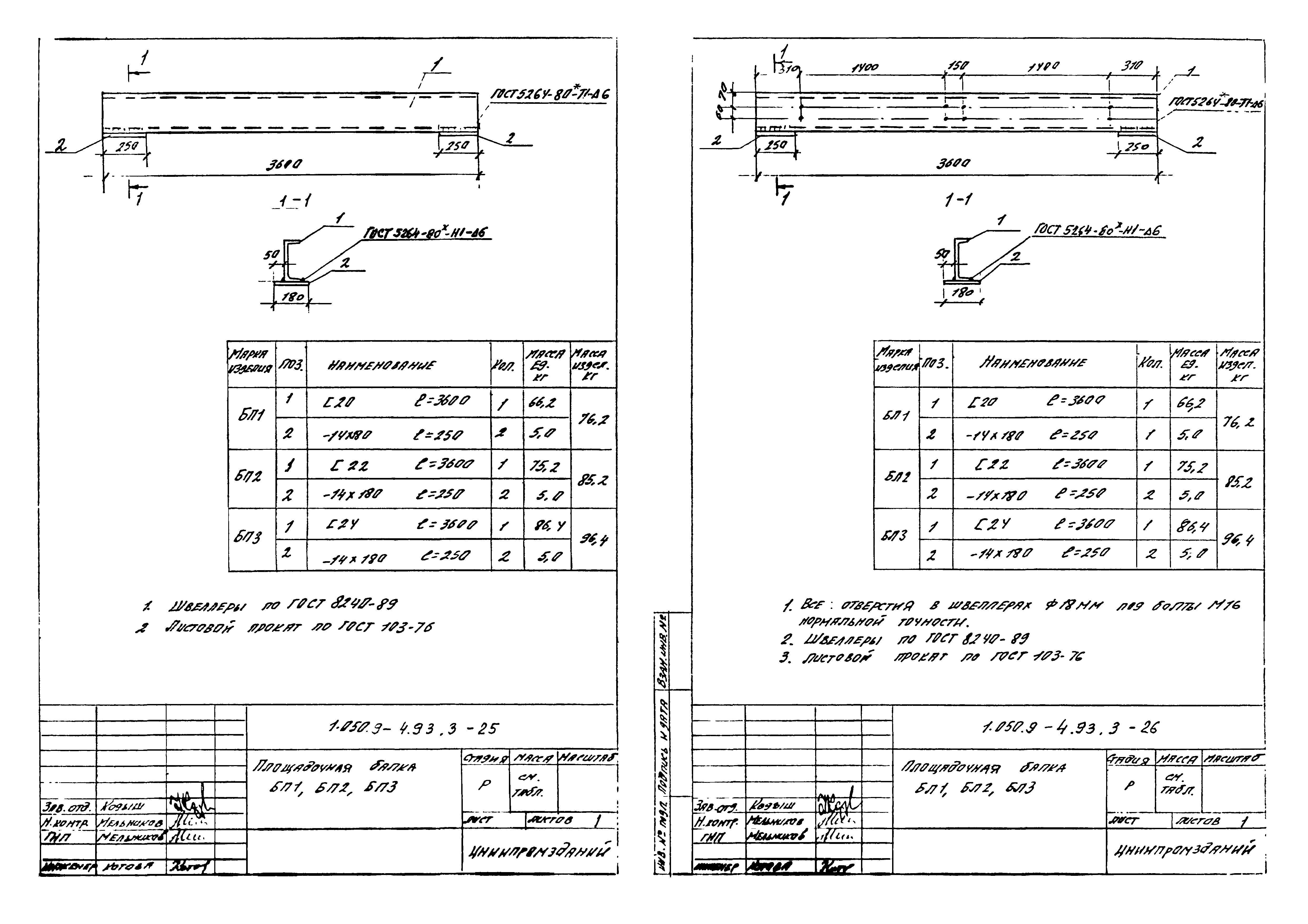 Серия 1.050.9-4.93