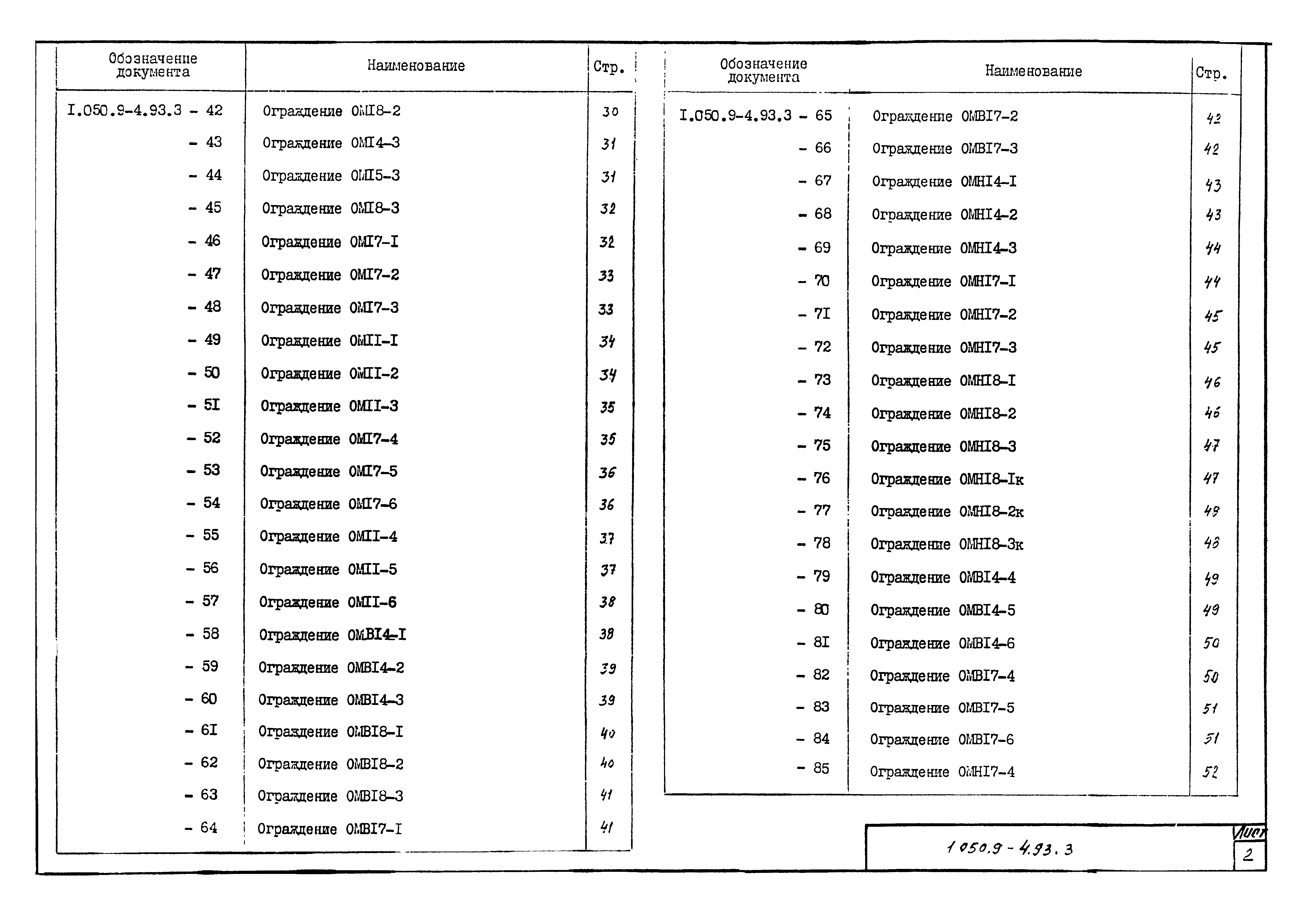 Серия 1.050.9-4.93