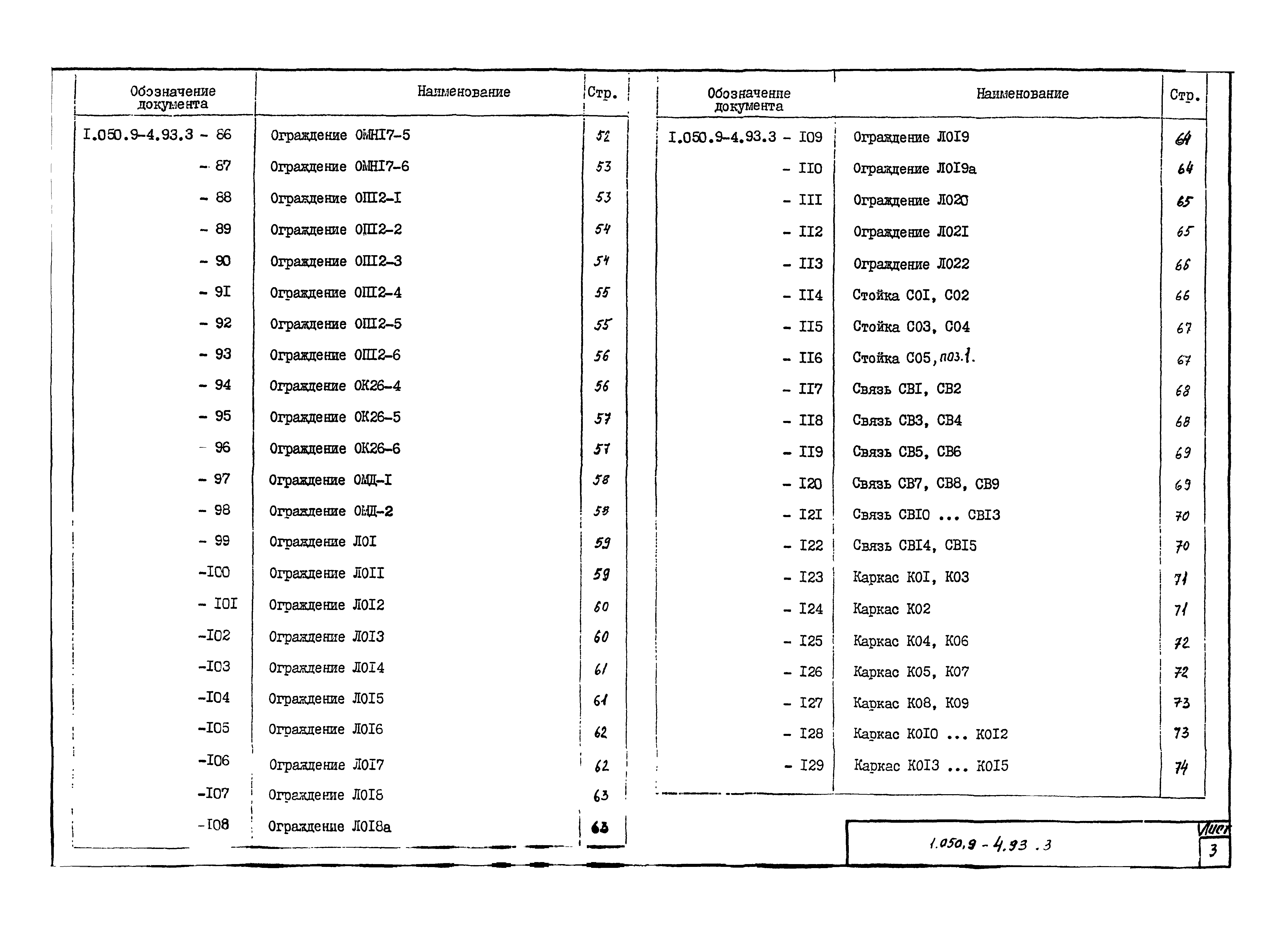 Серия 1.050.9-4.93