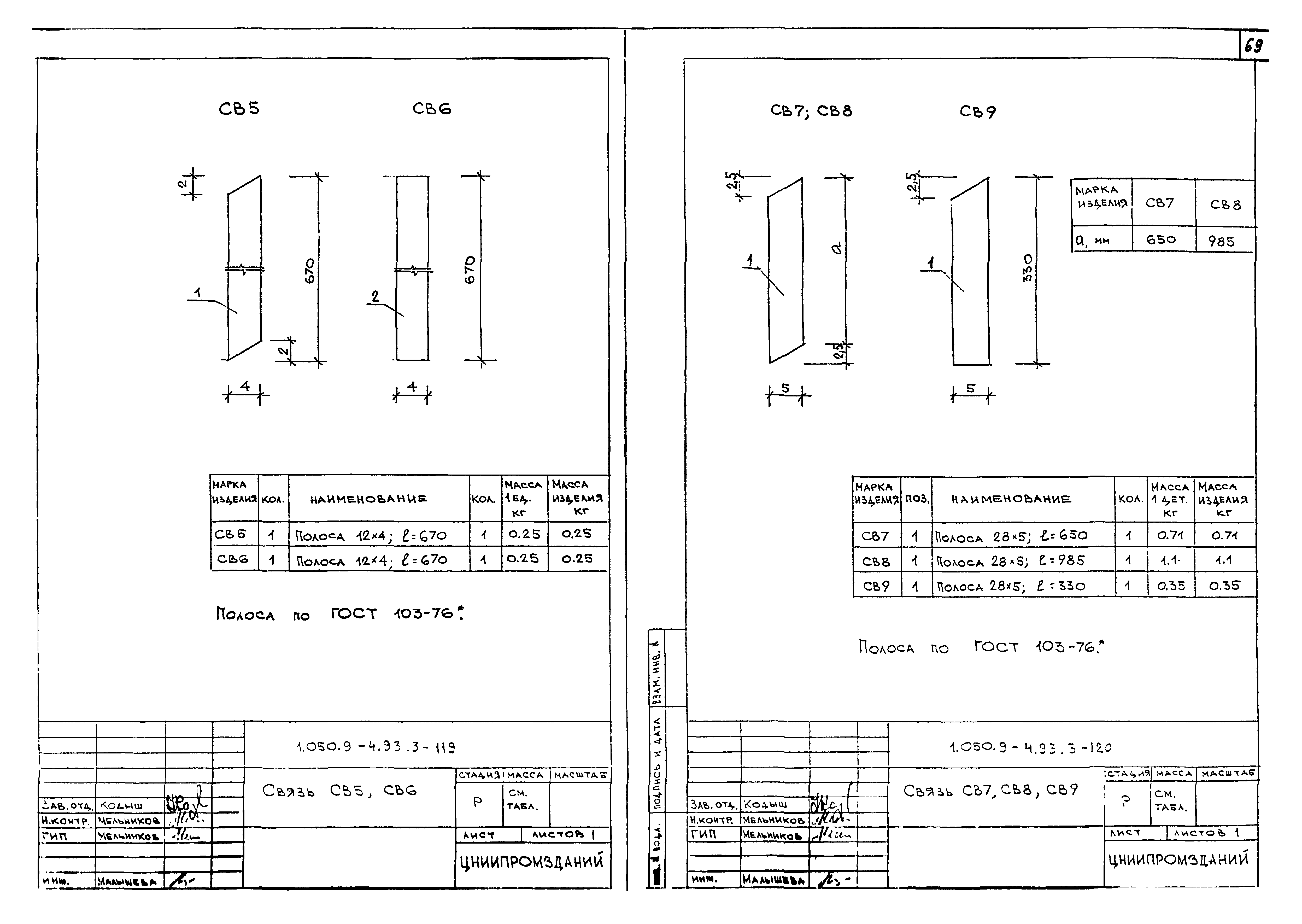 Серия 1.050.9-4.93