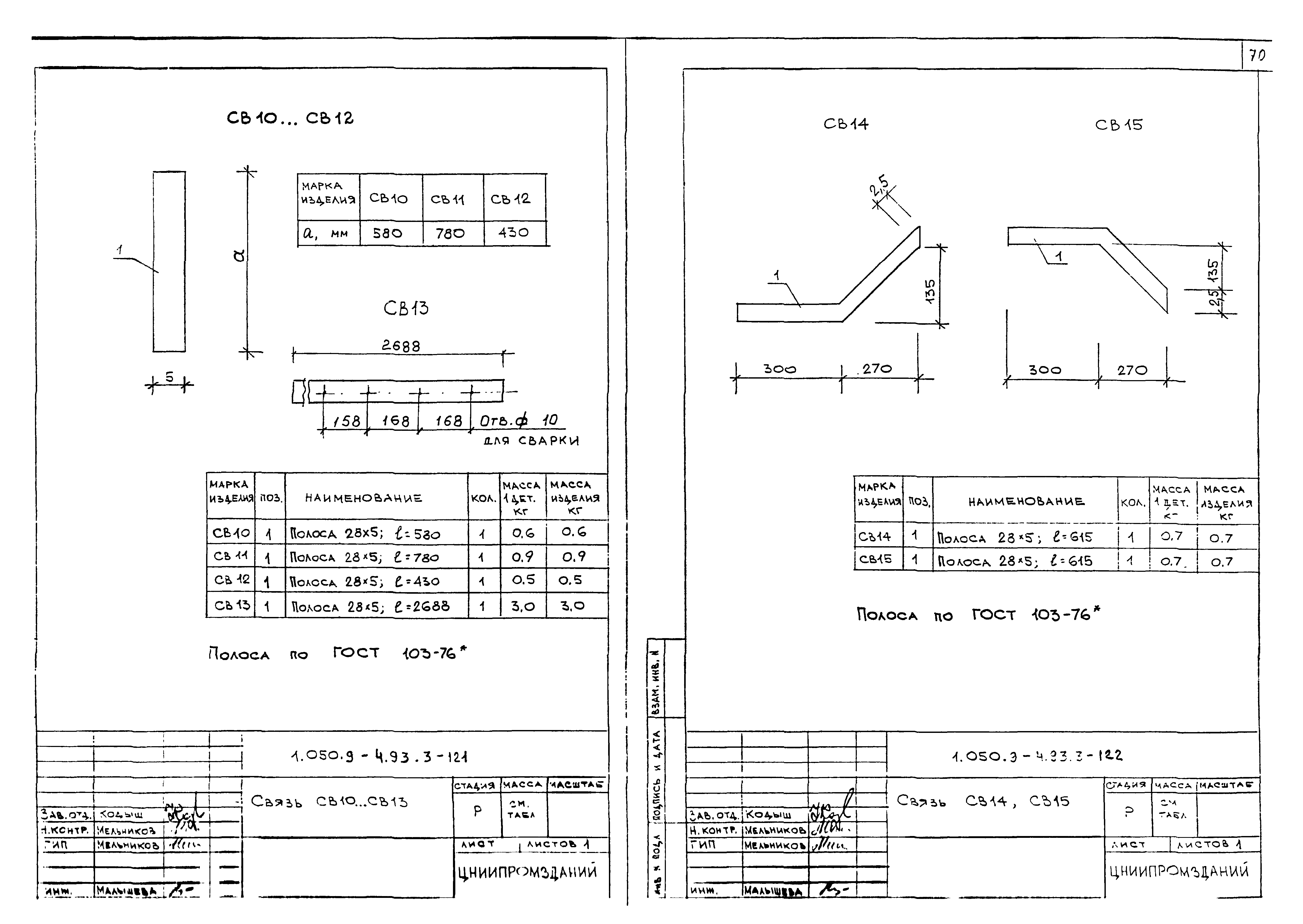 Серия 1.050.9-4.93