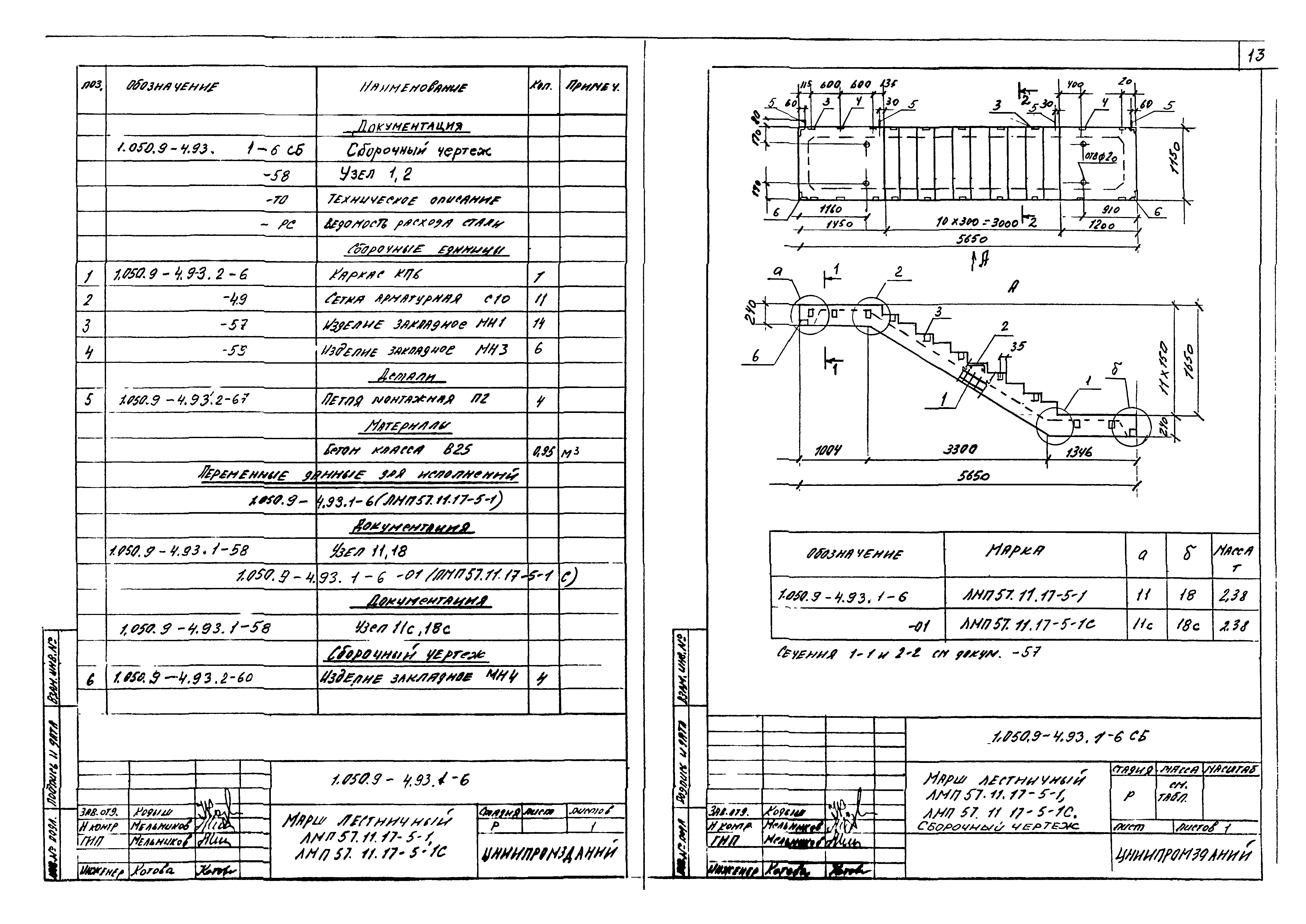 Серия 1.050.9-4.93