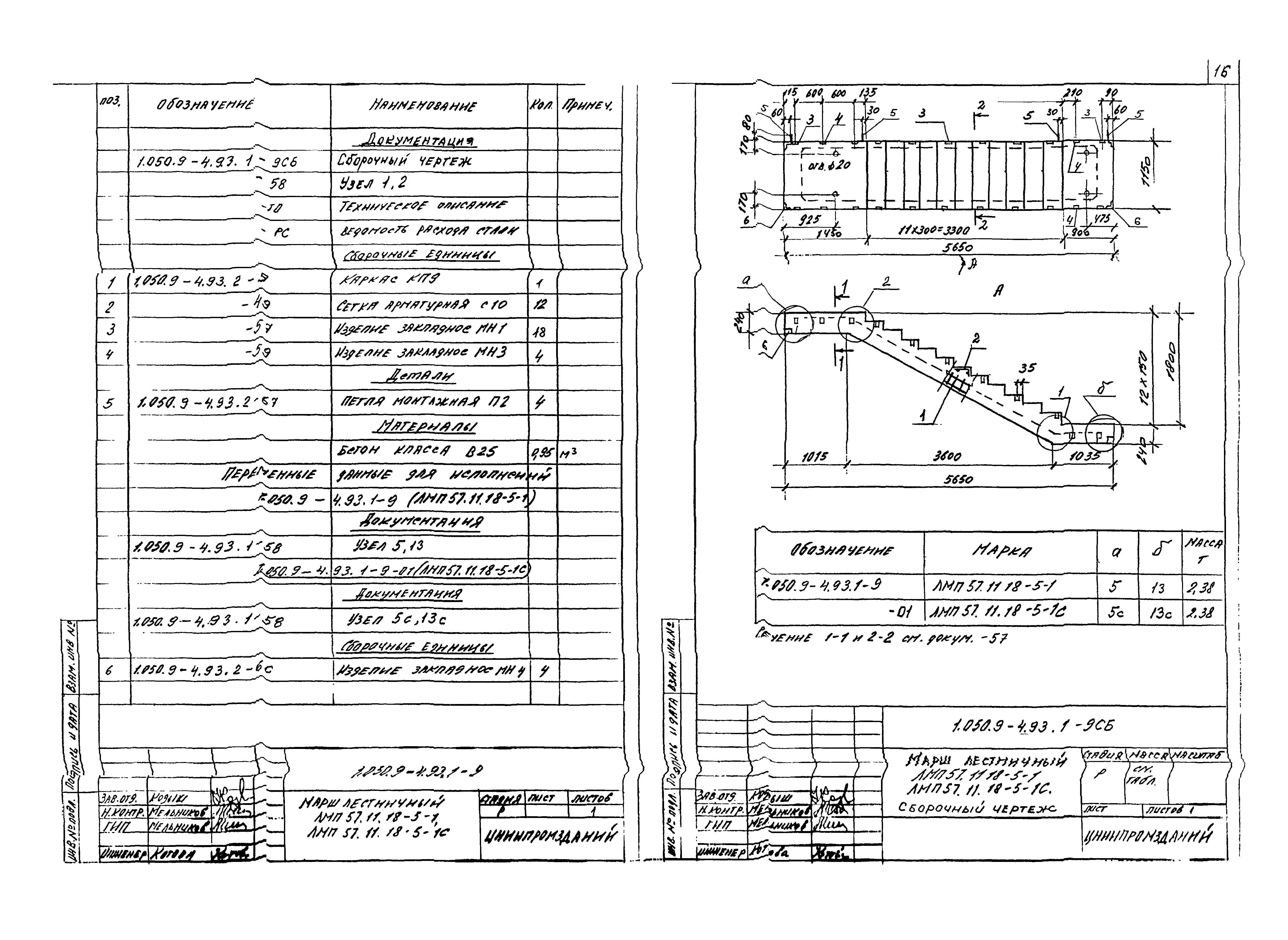 Серия 1.050.9-4.93