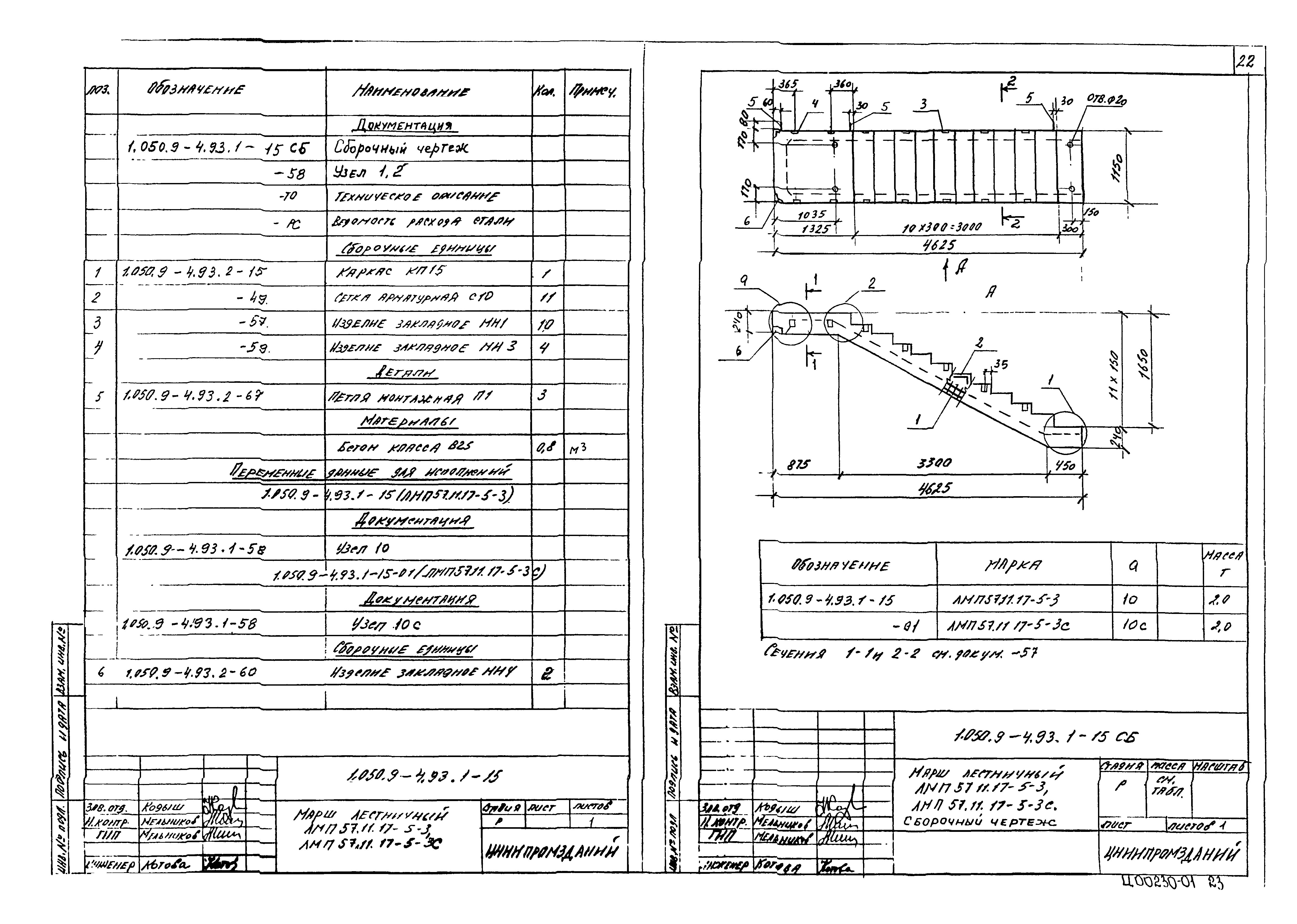 Серия 1.050.9-4.93