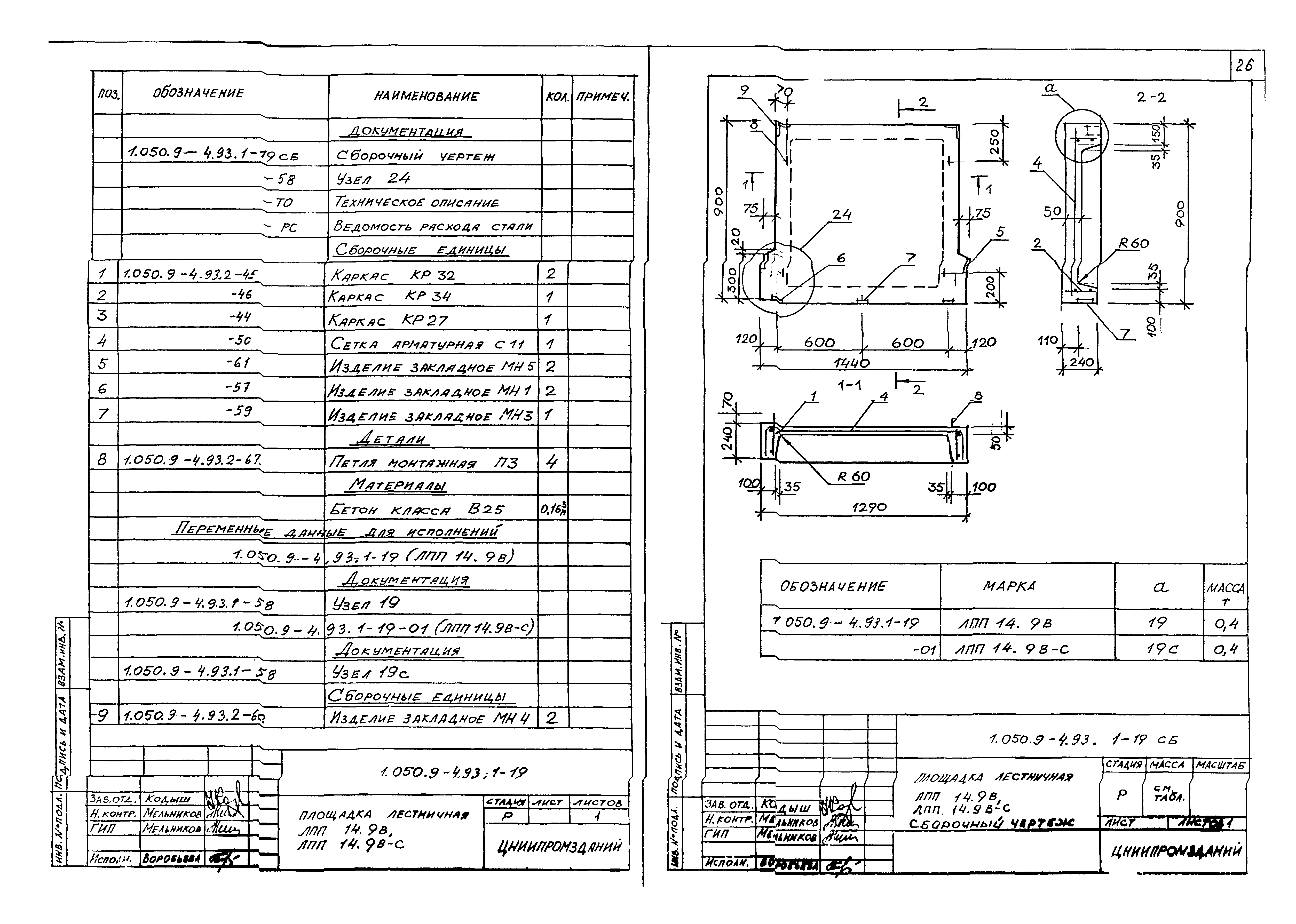 Серия 1.050.9-4.93