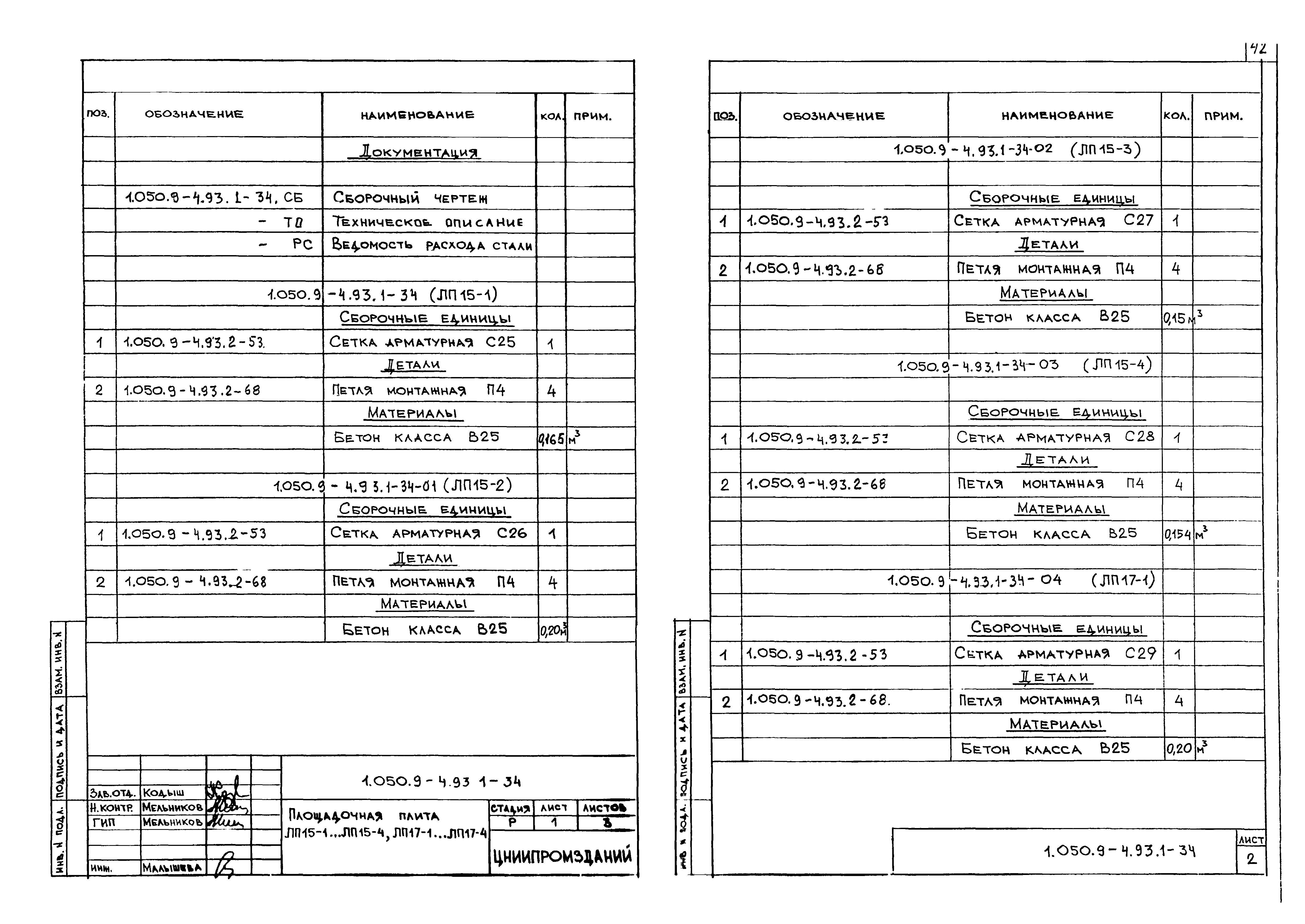 Серия 1.050.9-4.93