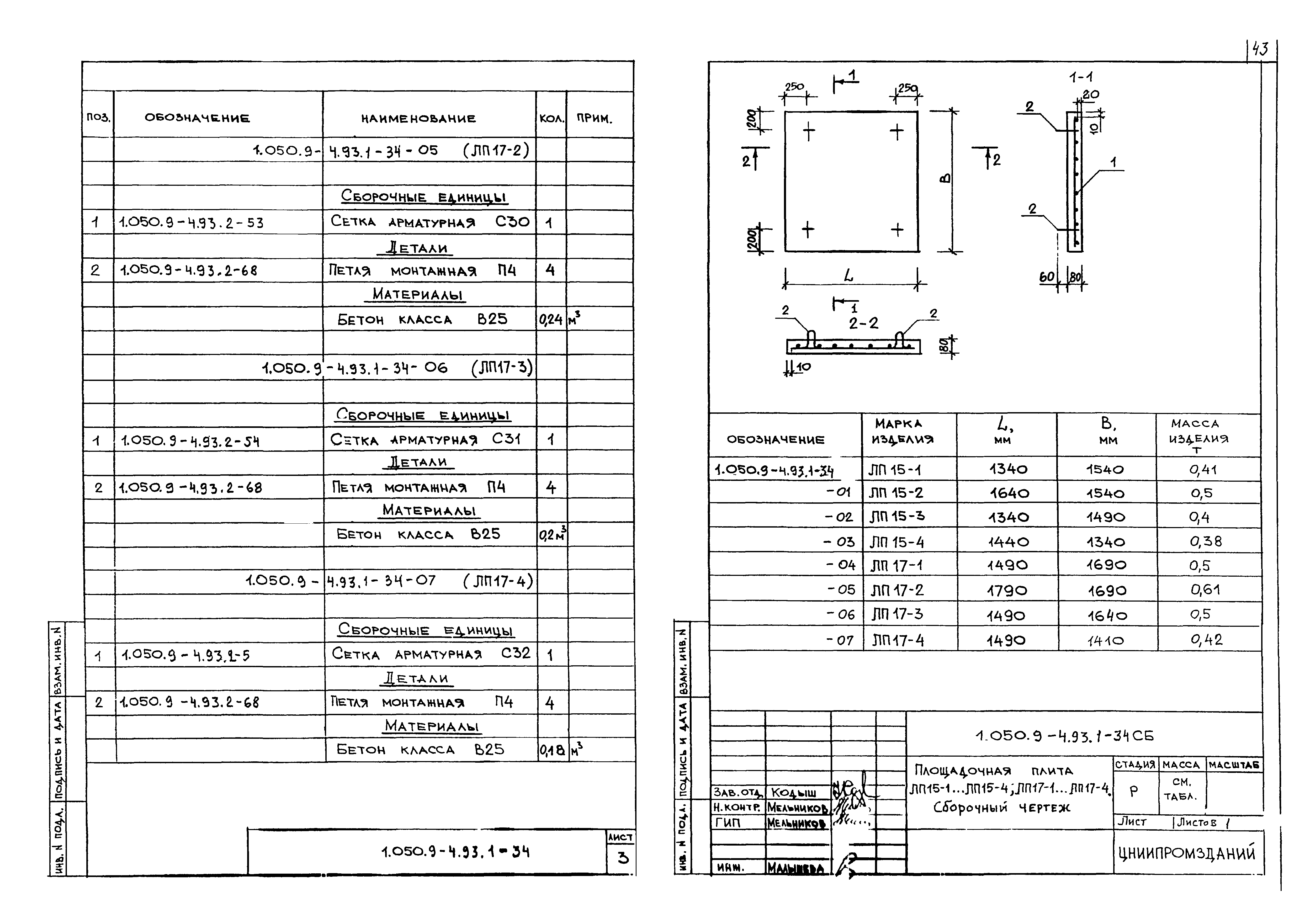 Серия 1.050.9-4.93