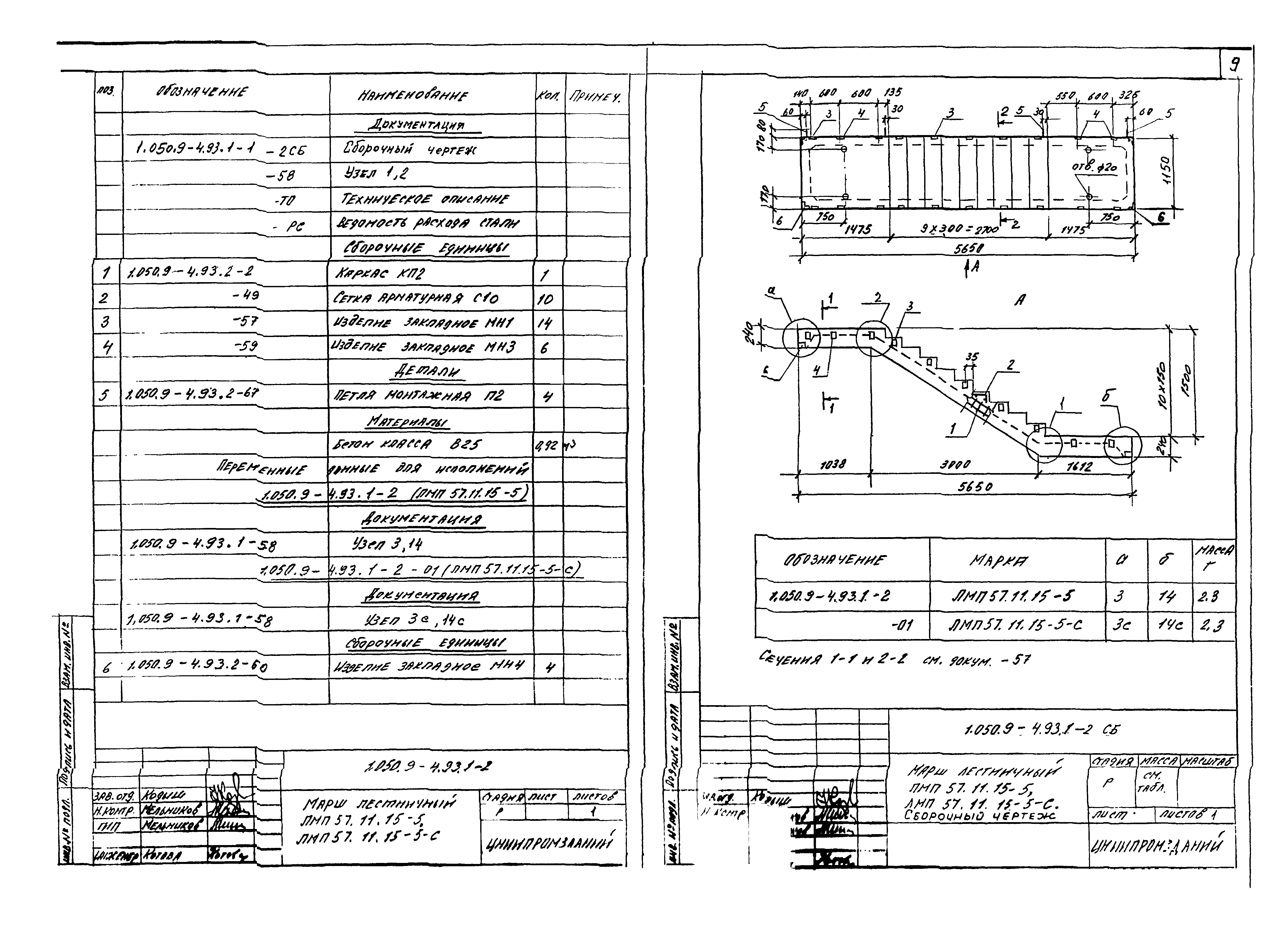 Серия 1.050.9-4.93