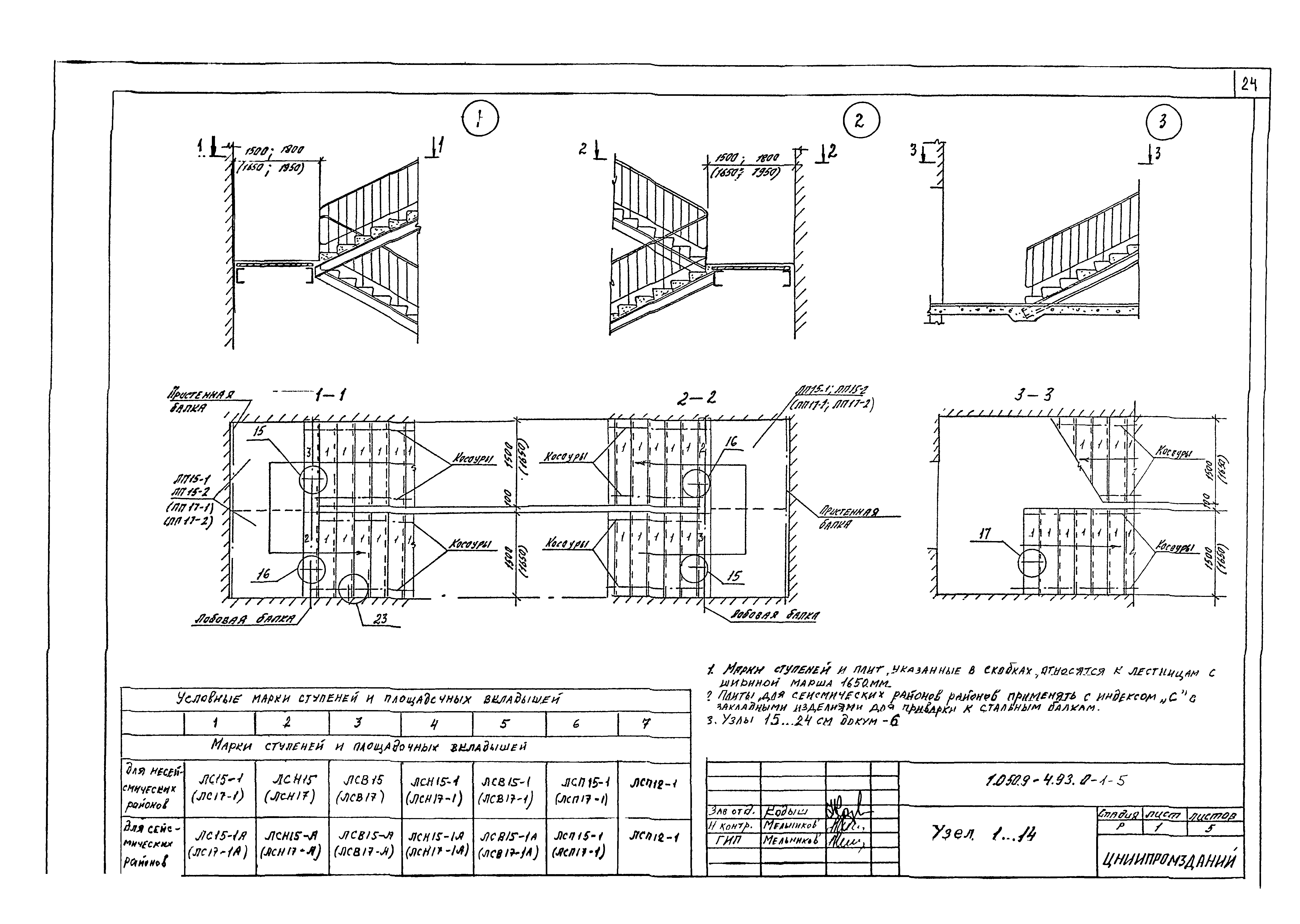 Серия 1.050.9-4.93