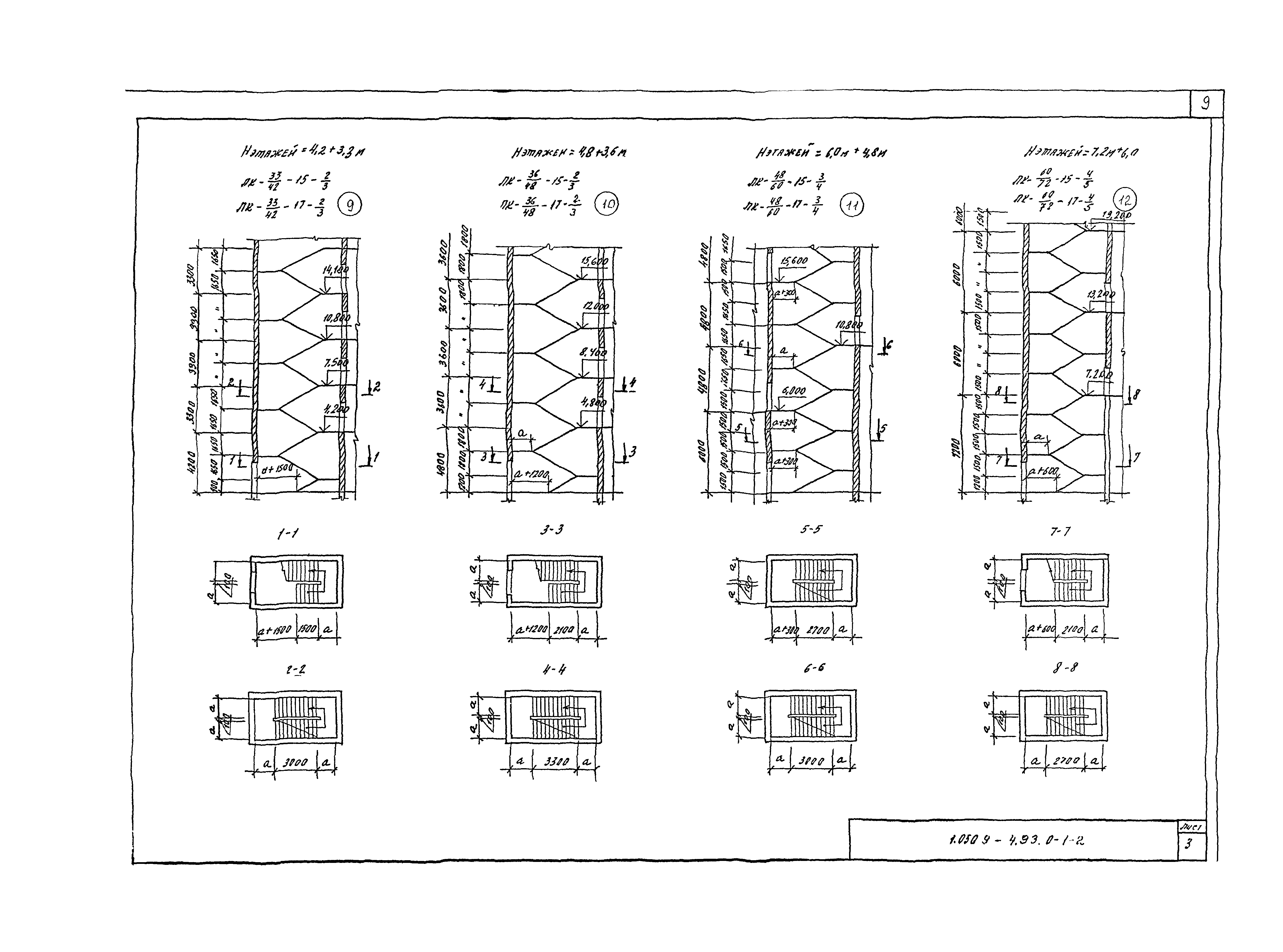 Серия 1.050.9-4.93