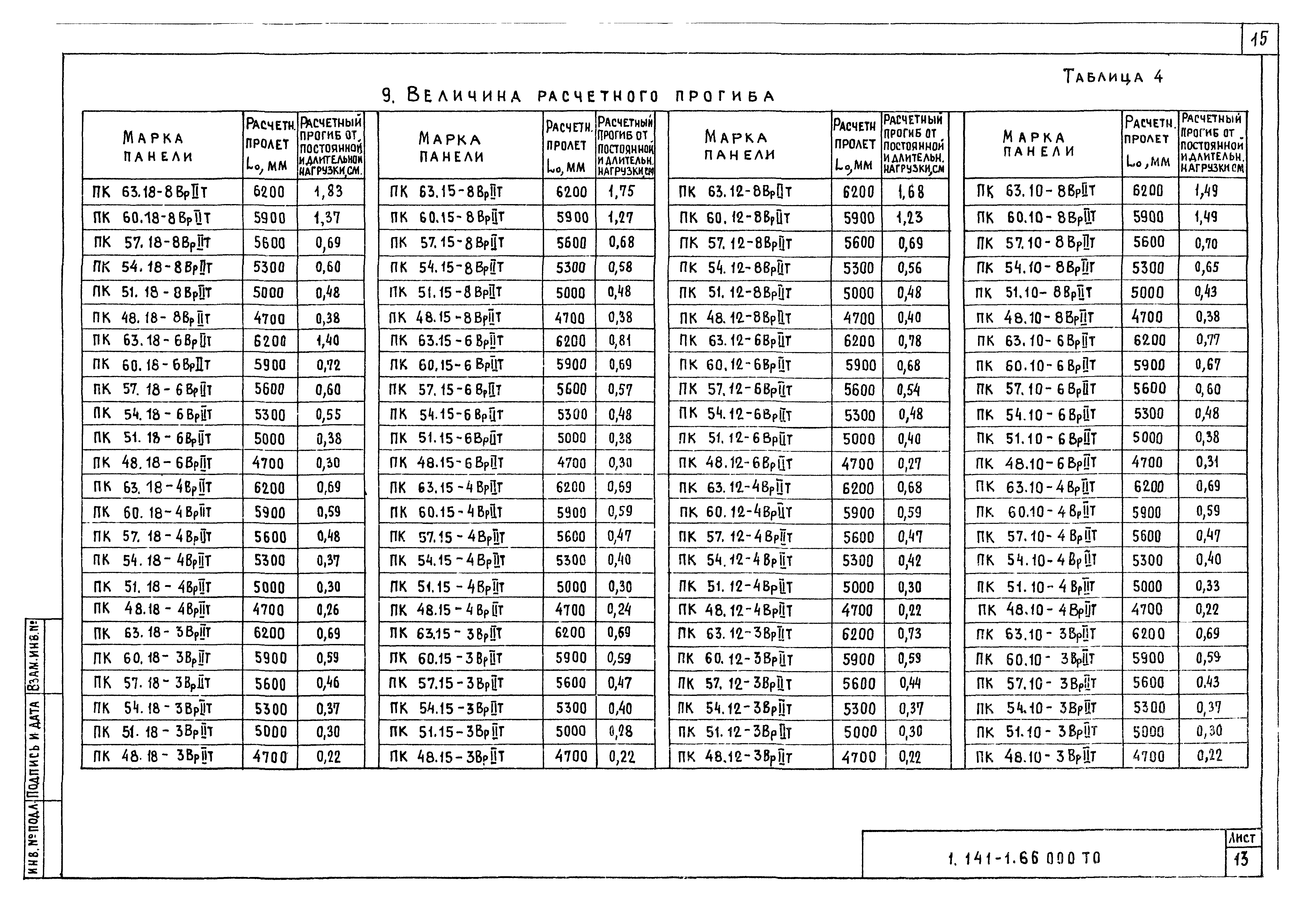 Серия 1.141-1