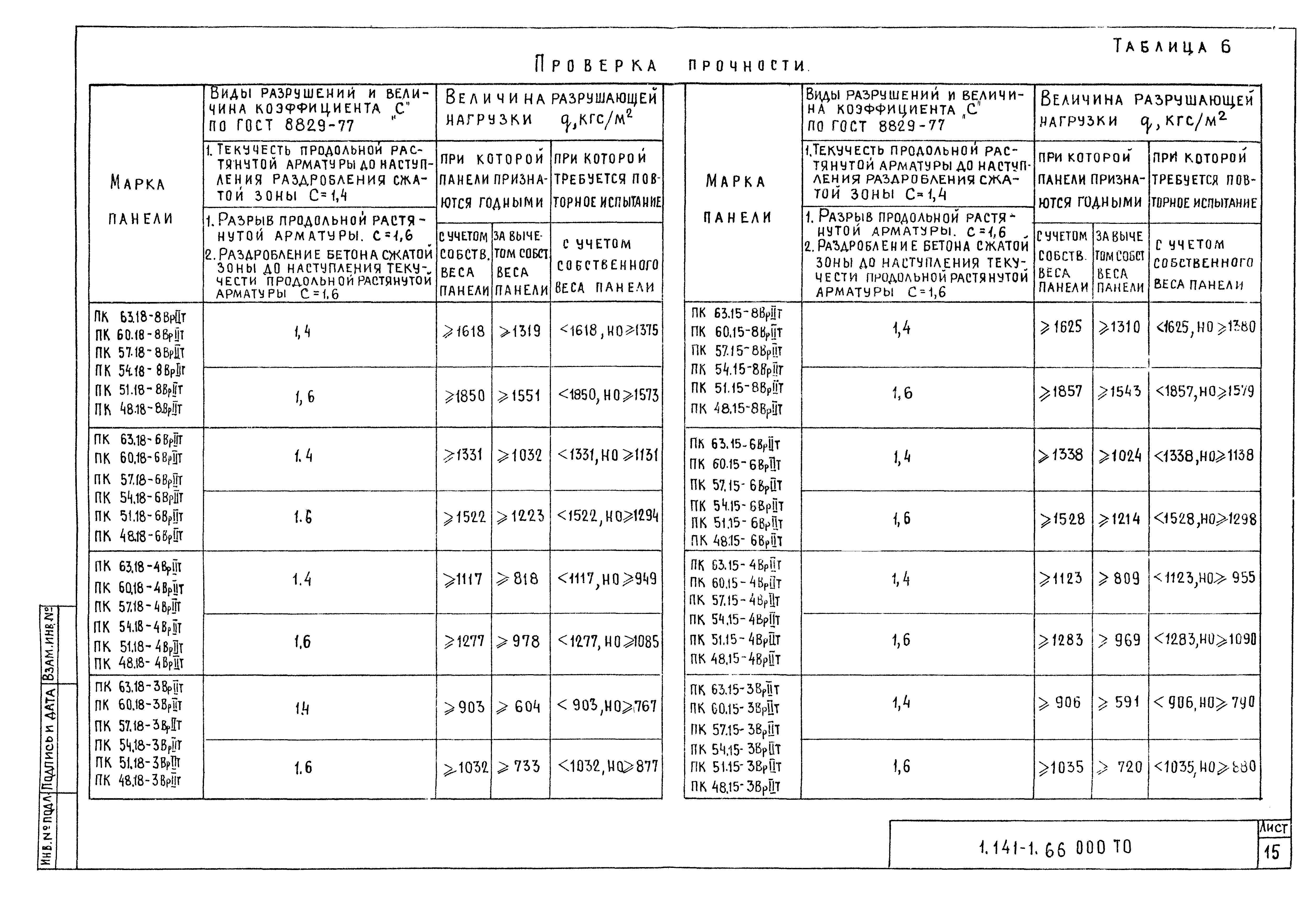 Серия 1.141-1