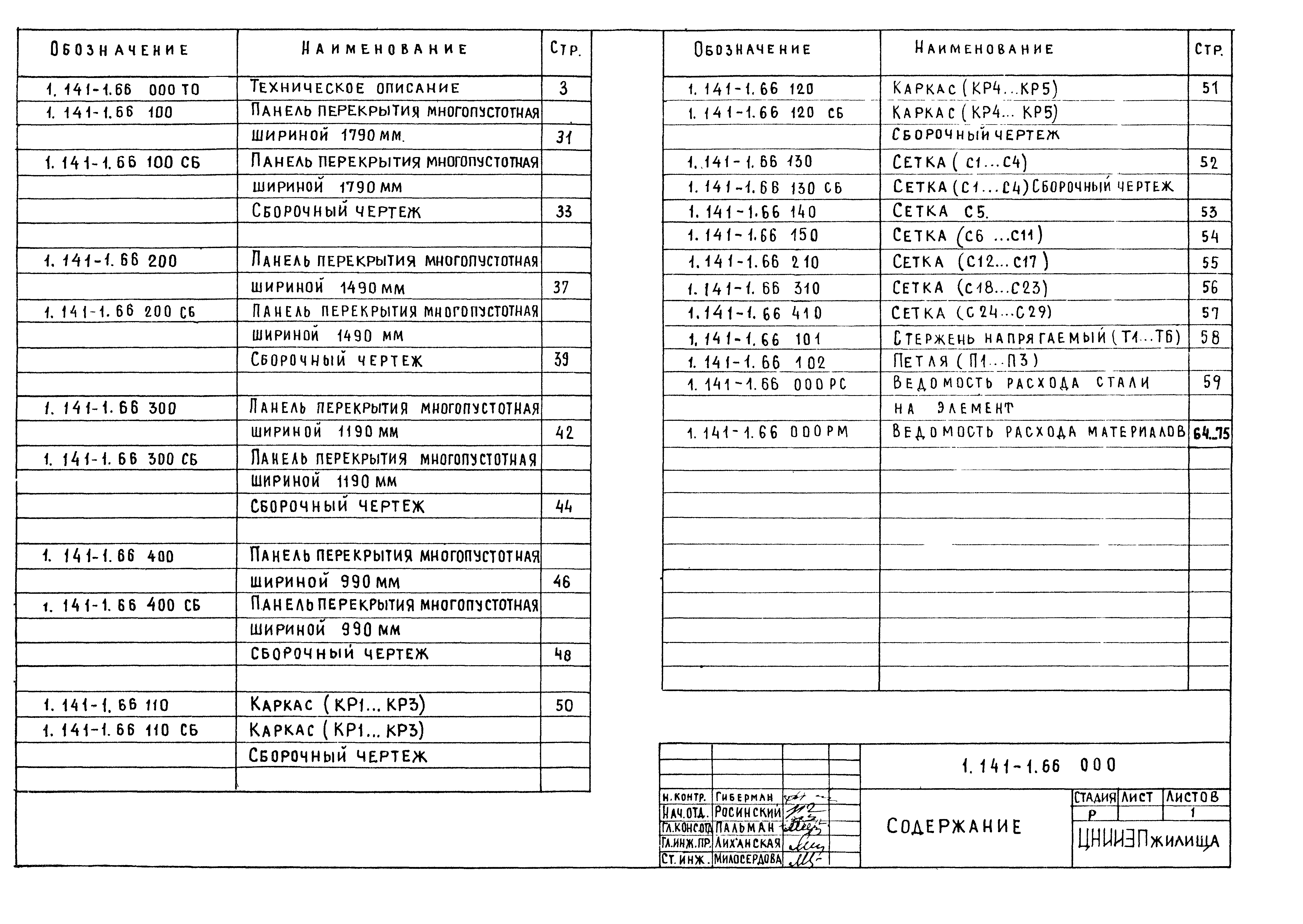 Серия 1.141-1